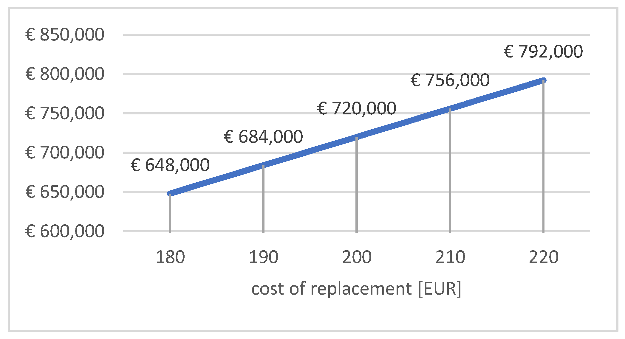 Sustainability 13 12220 g002 550