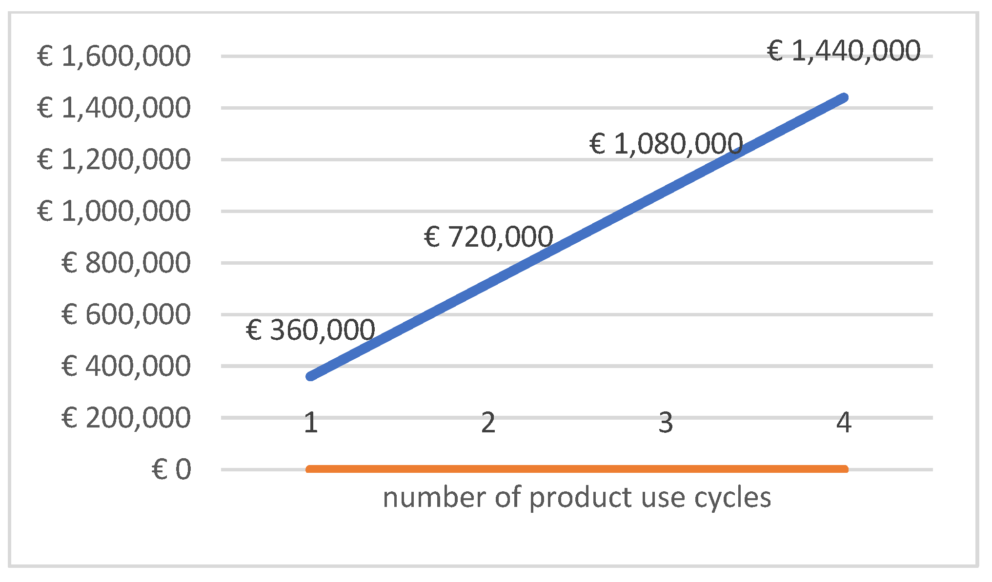 Sustainability 13 12220 g003 550