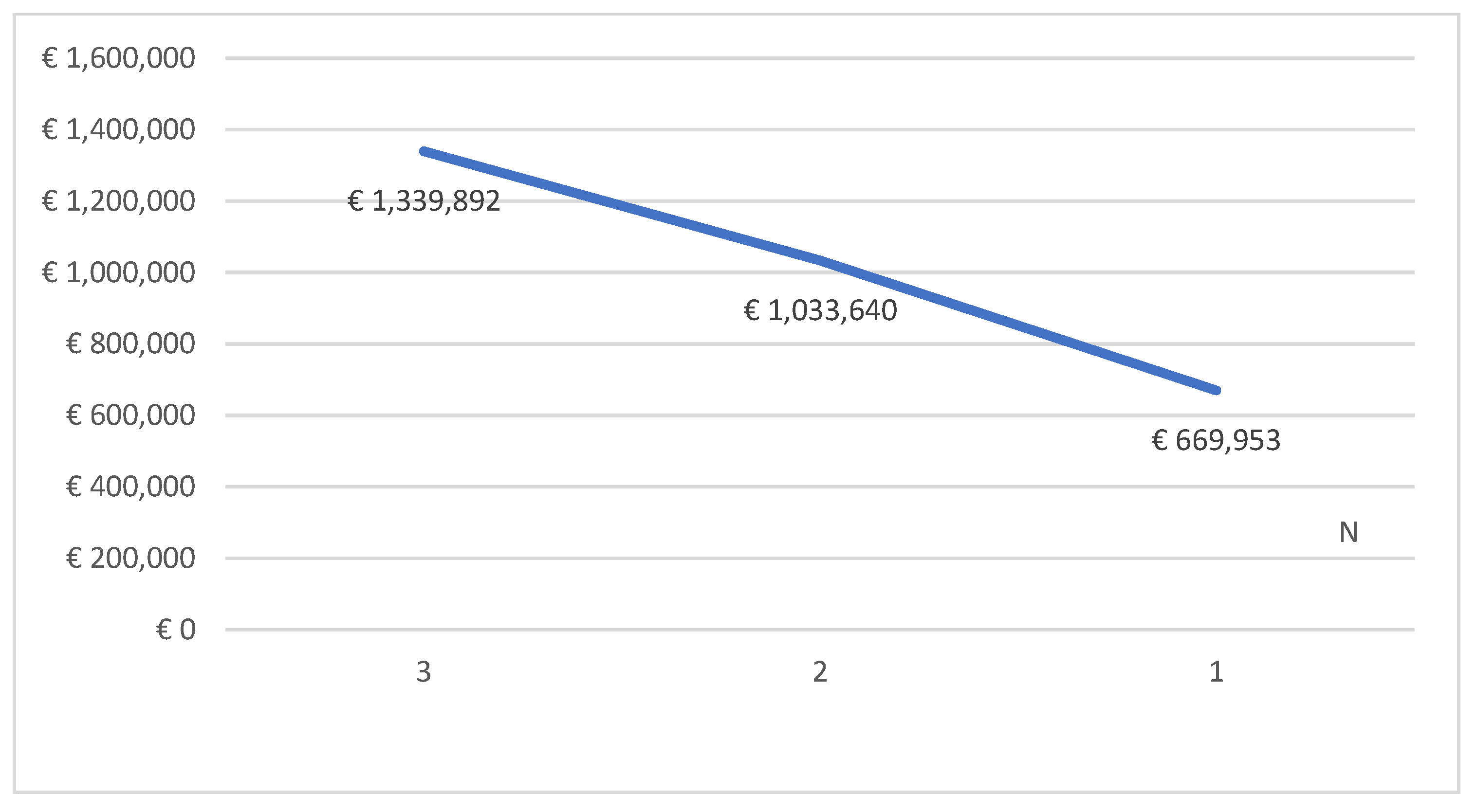 Sustainability 13 12220 g006 550
