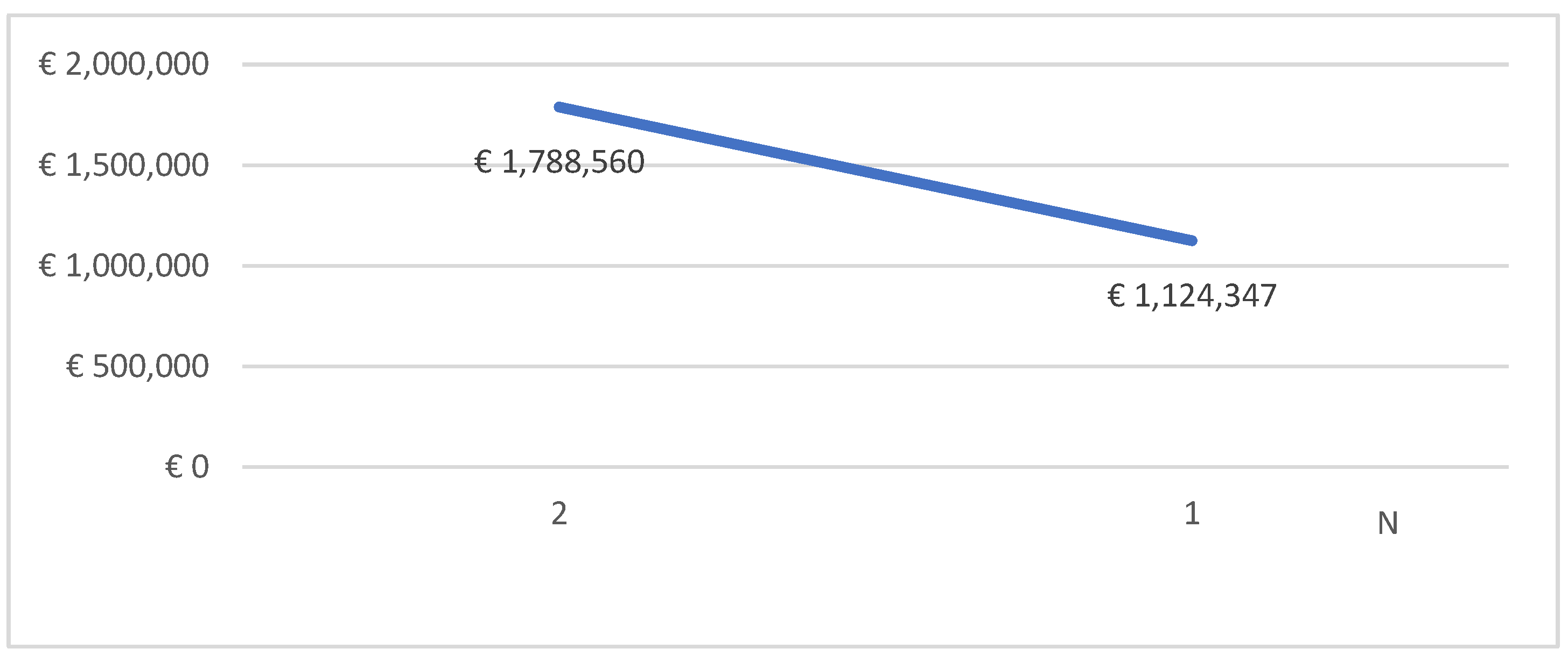 Sustainability 13 12220 g008 550