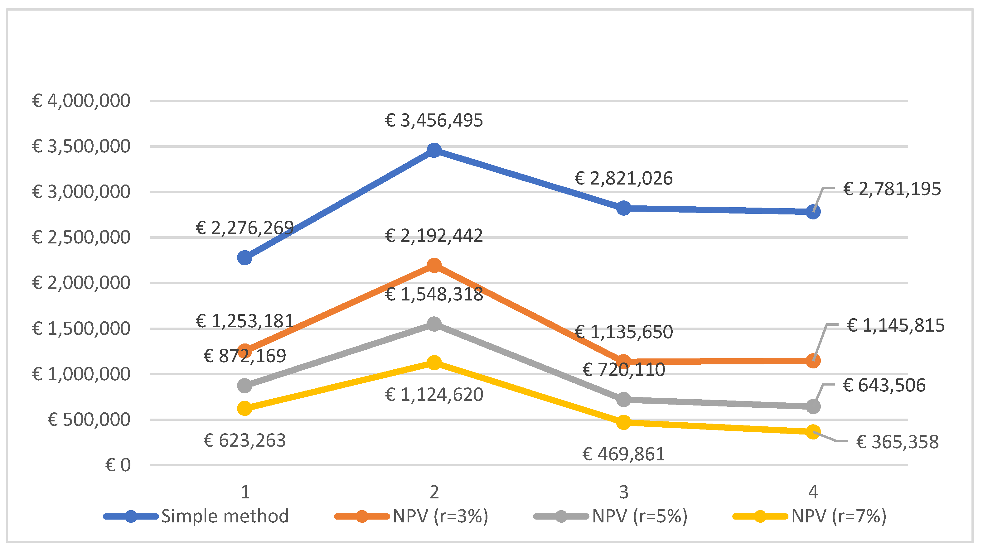 Sustainability 13 12220 g011 550