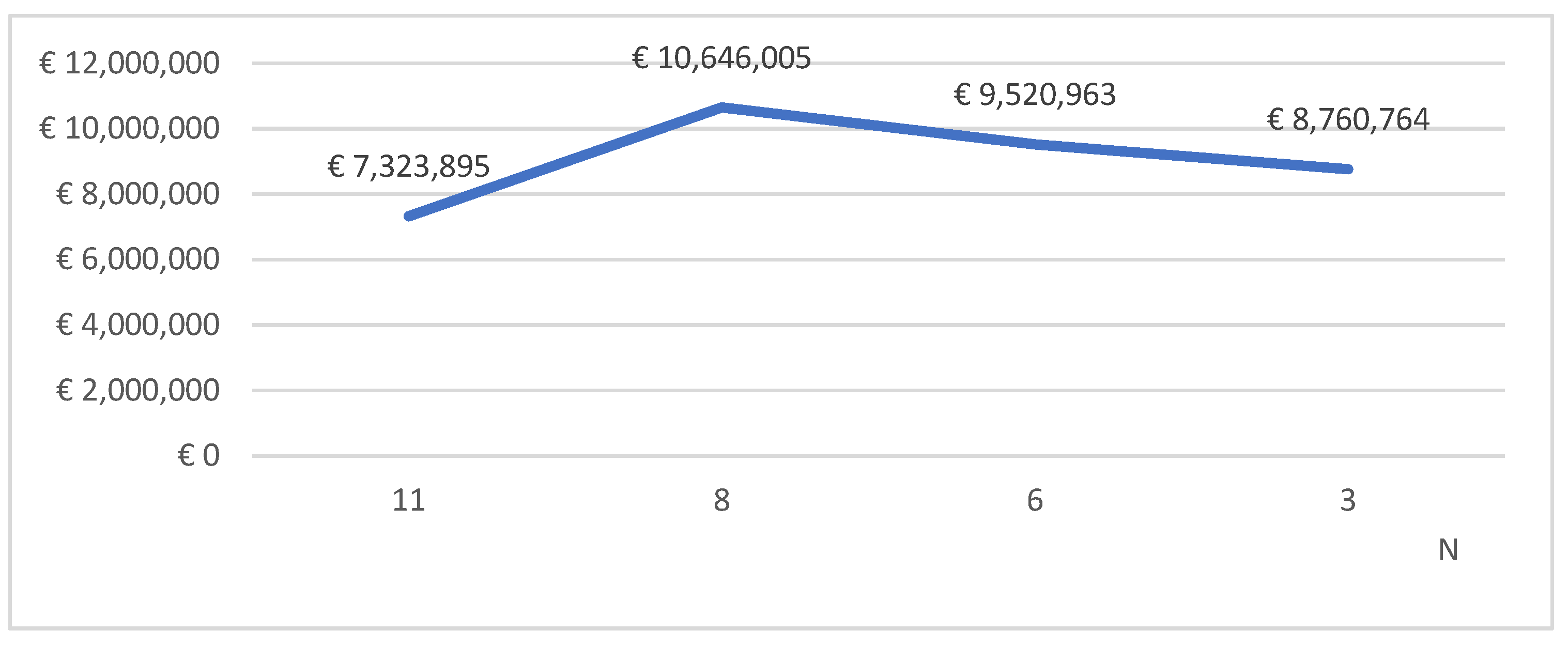 Sustainability 13 12220 g015 550