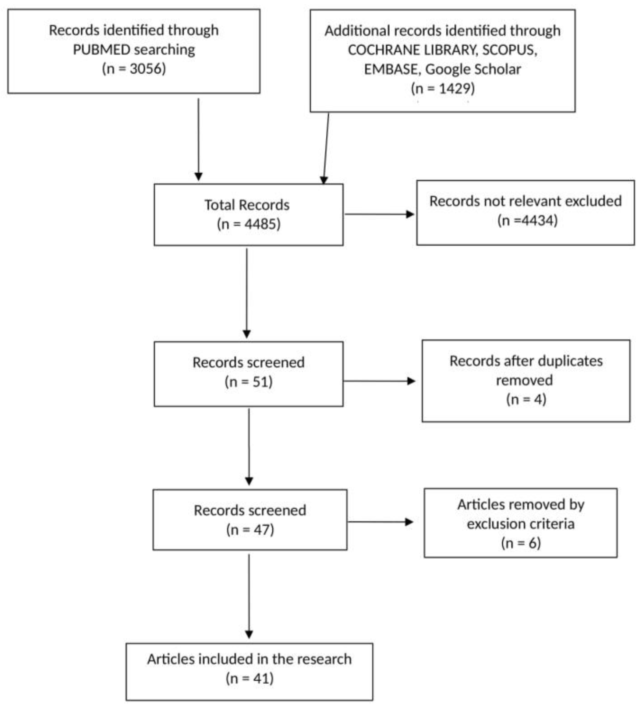Sustainability 13 12224 g001 Sustainability 13 12224 g001