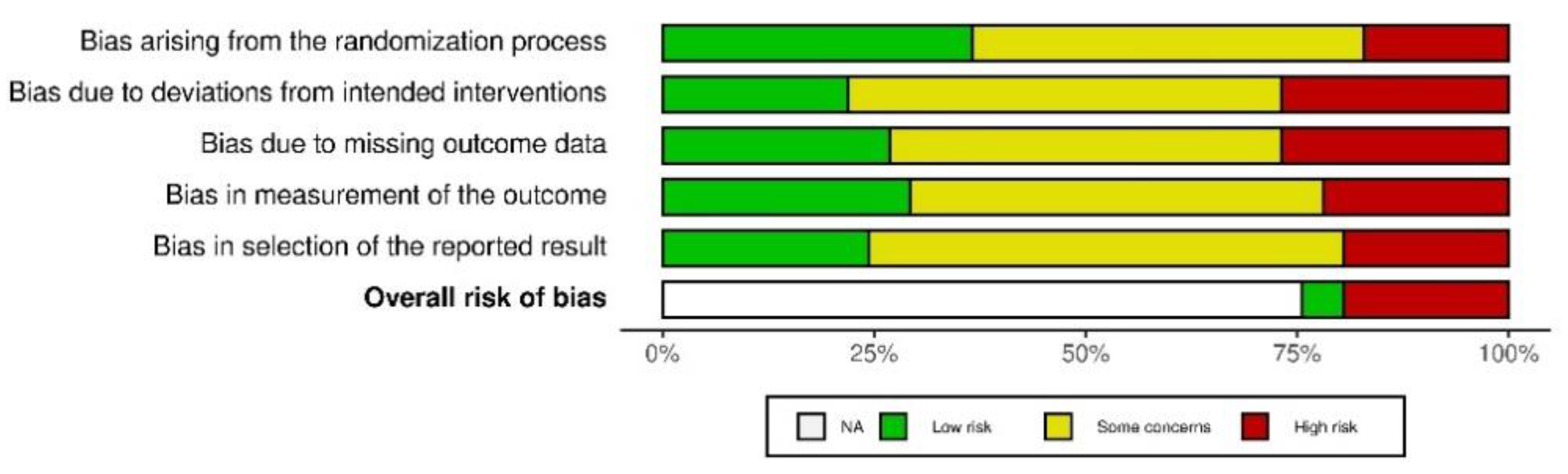 Sustainability 13 12224 g0a2 Sustainability 13 12224 g0a2