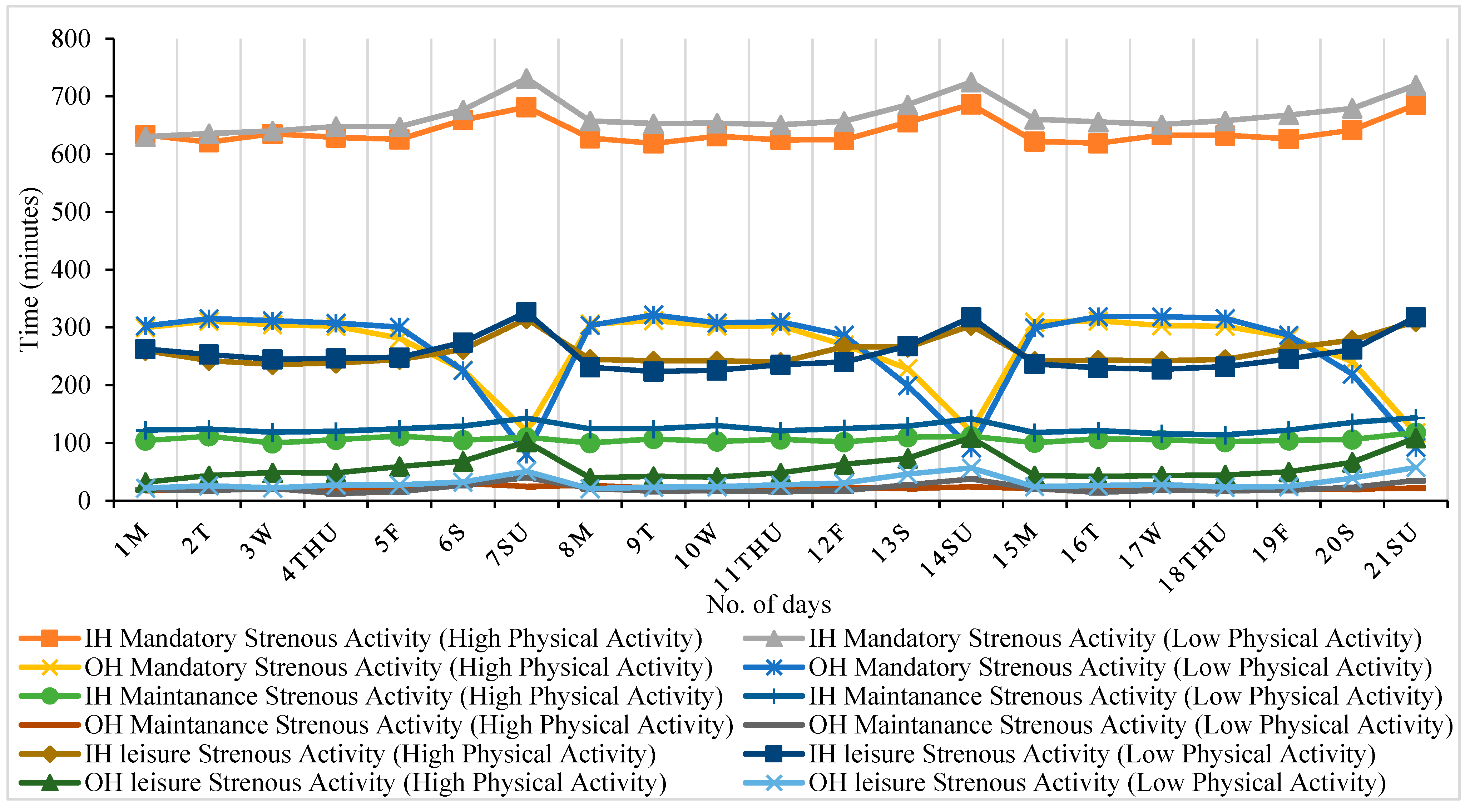 Sustainability 13 12226 g005