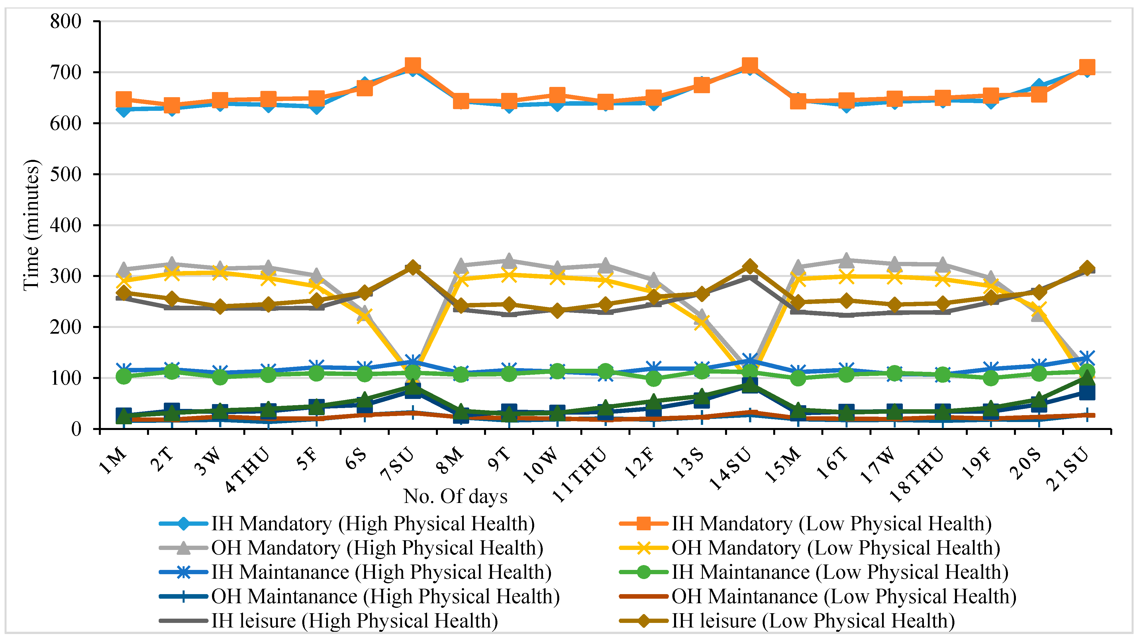 Sustainability 13 12226 g009