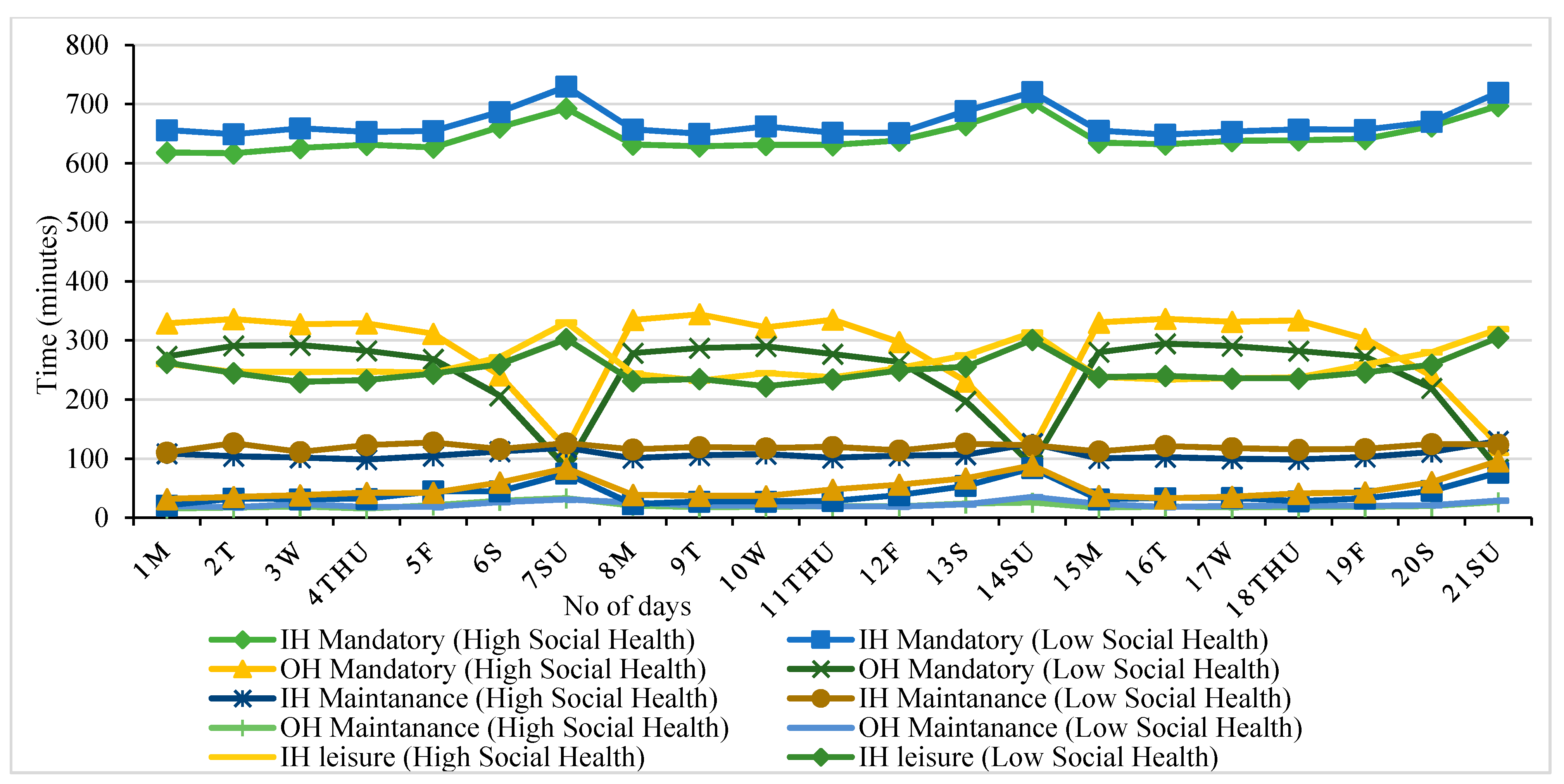 Sustainability 13 12226 g010