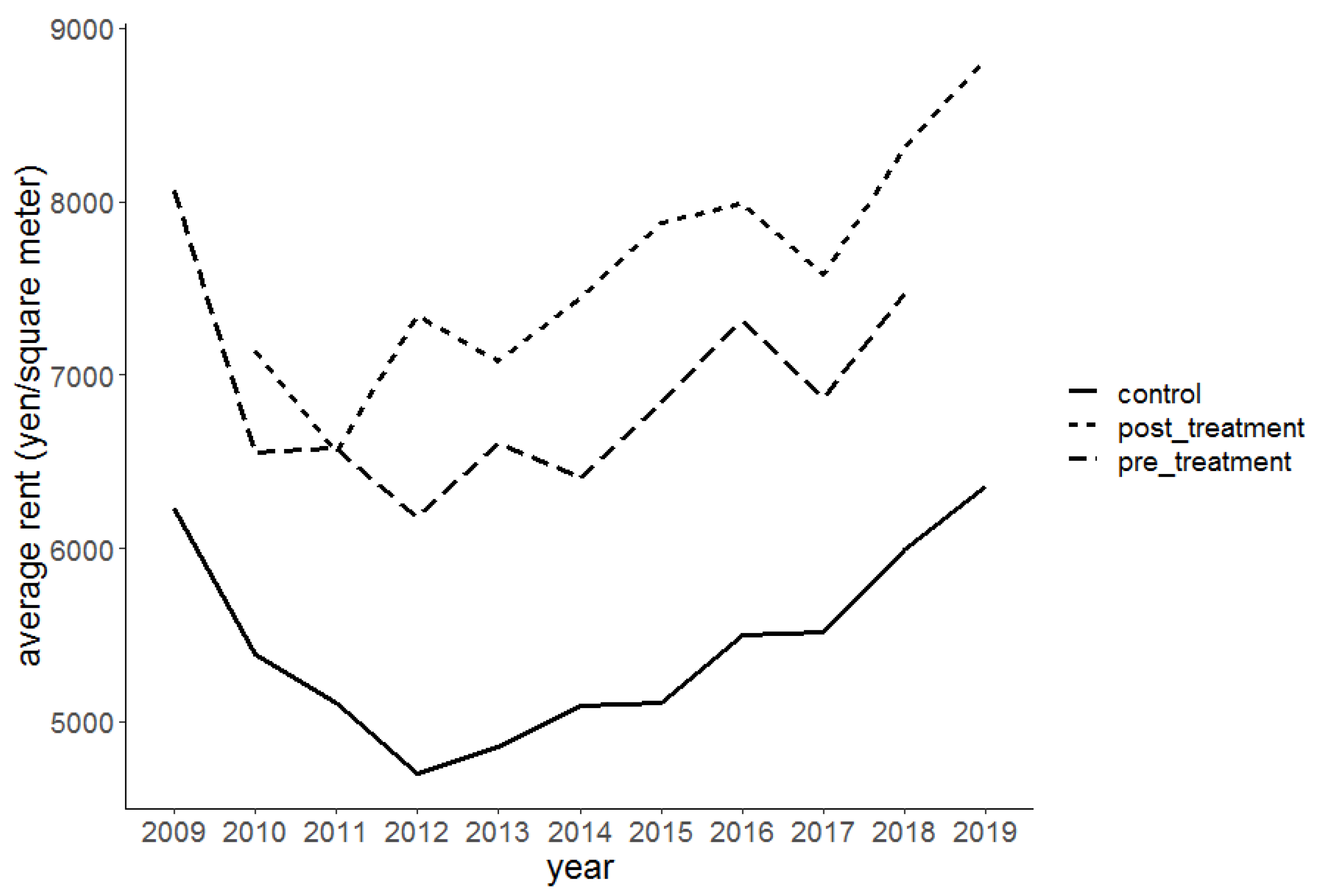 Sustainability 13 12227 g0a1