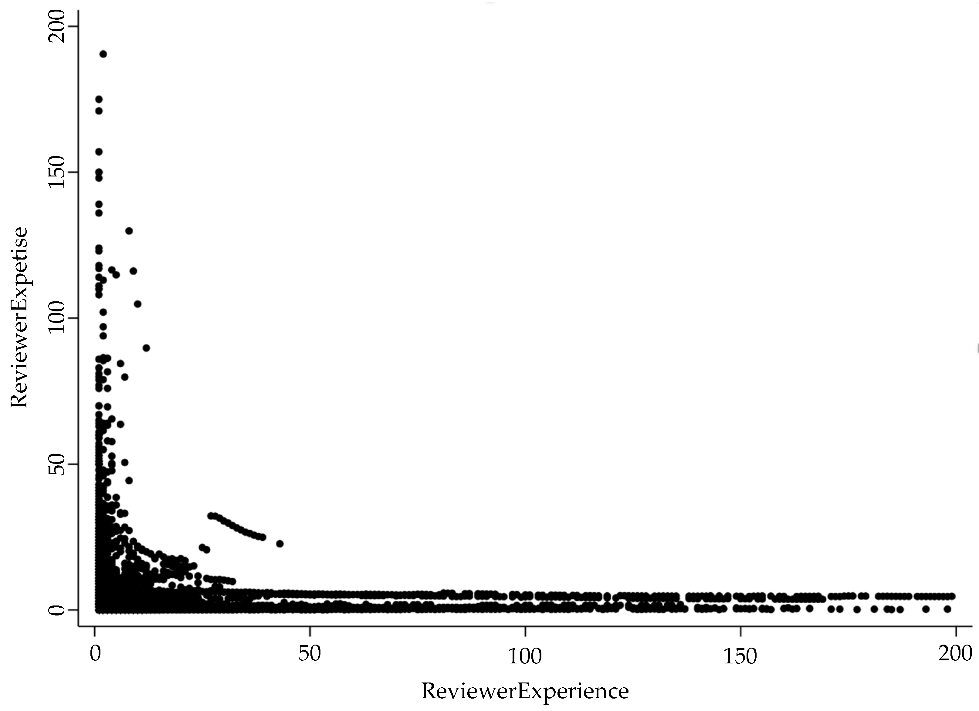 Sustainability 13 12230 g003 550