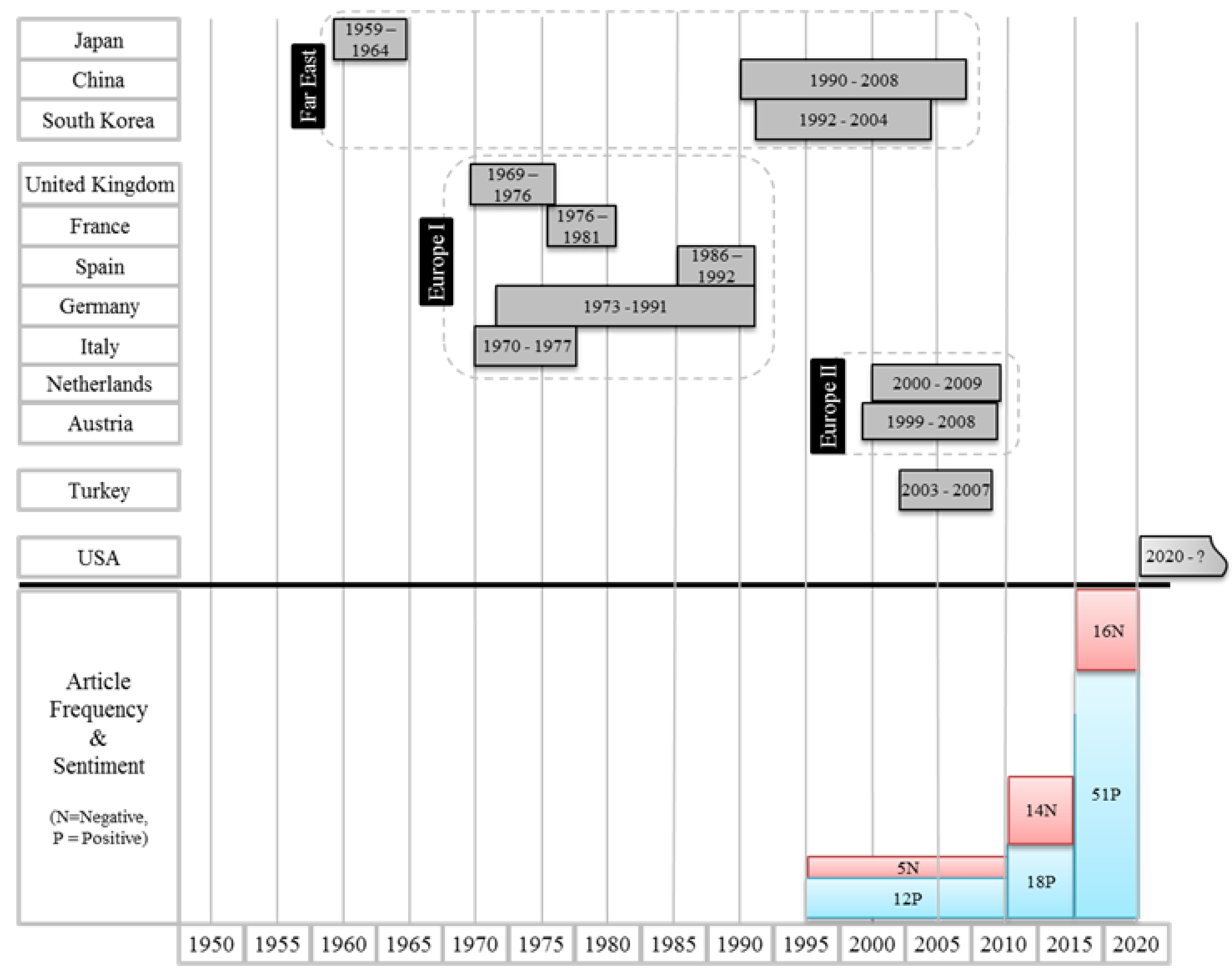 Sustainability 13 12231 g017 550
