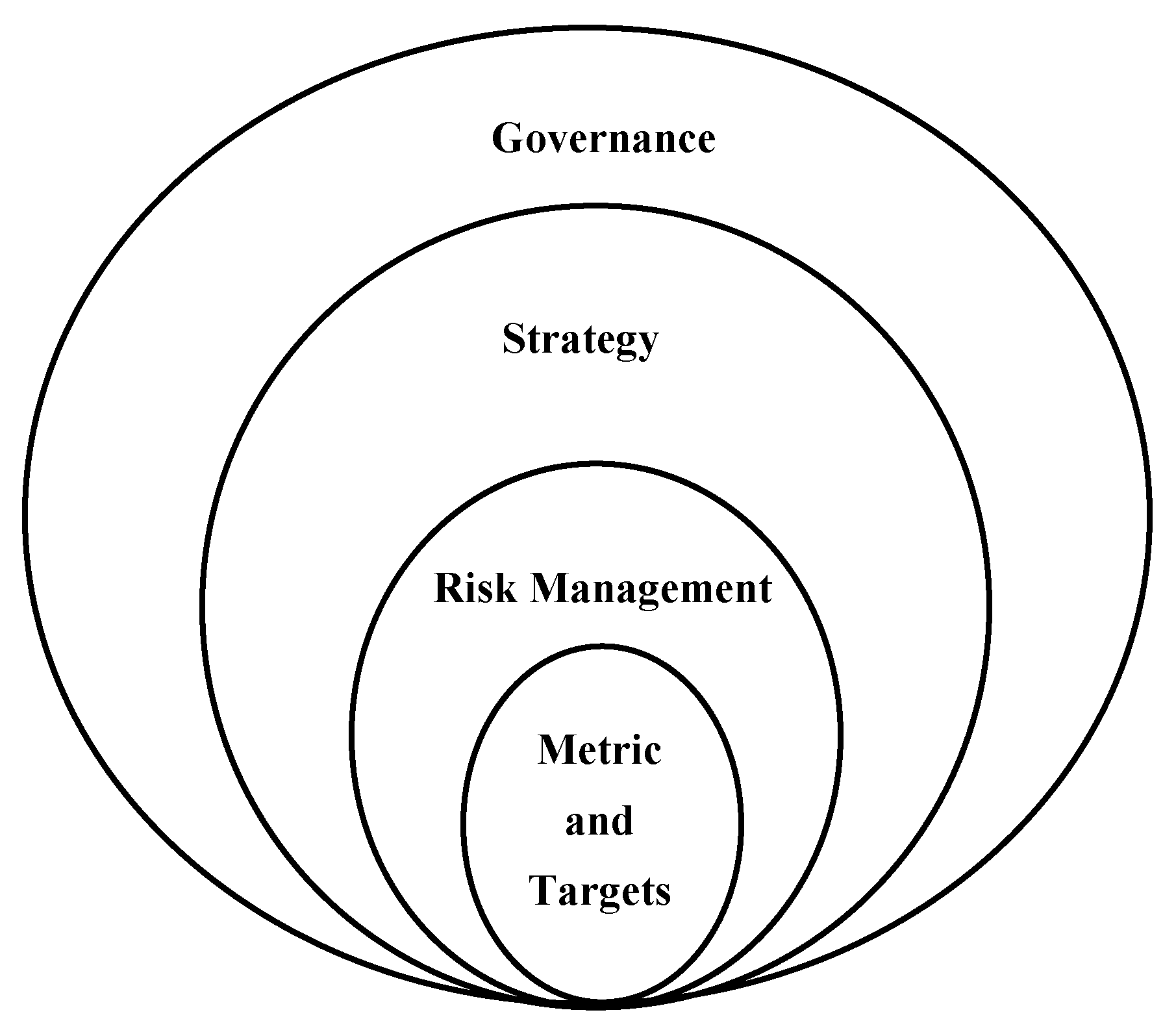 Sustainability 13 12233 g003 550