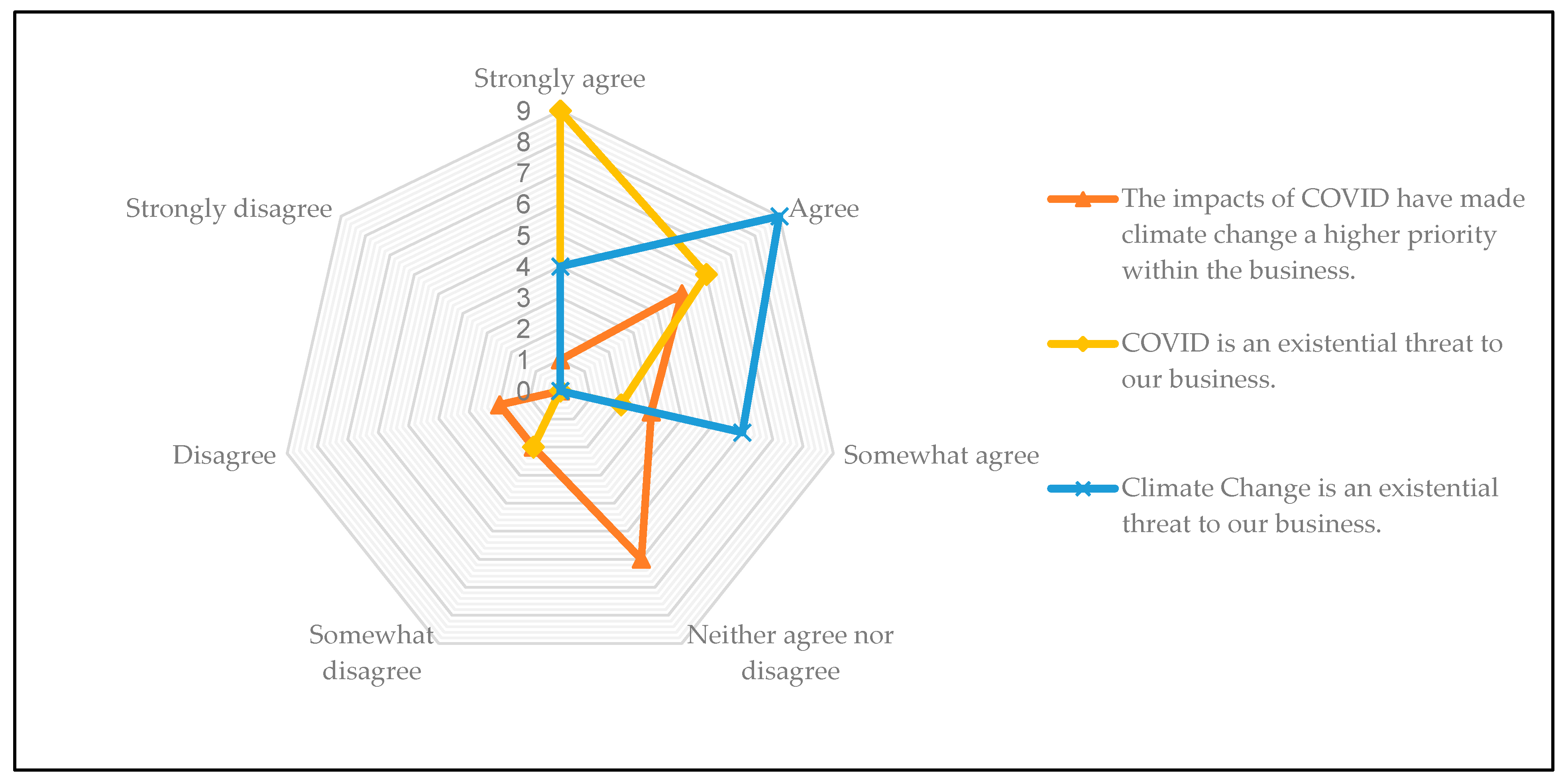 Sustainability 13 12235 g003 550