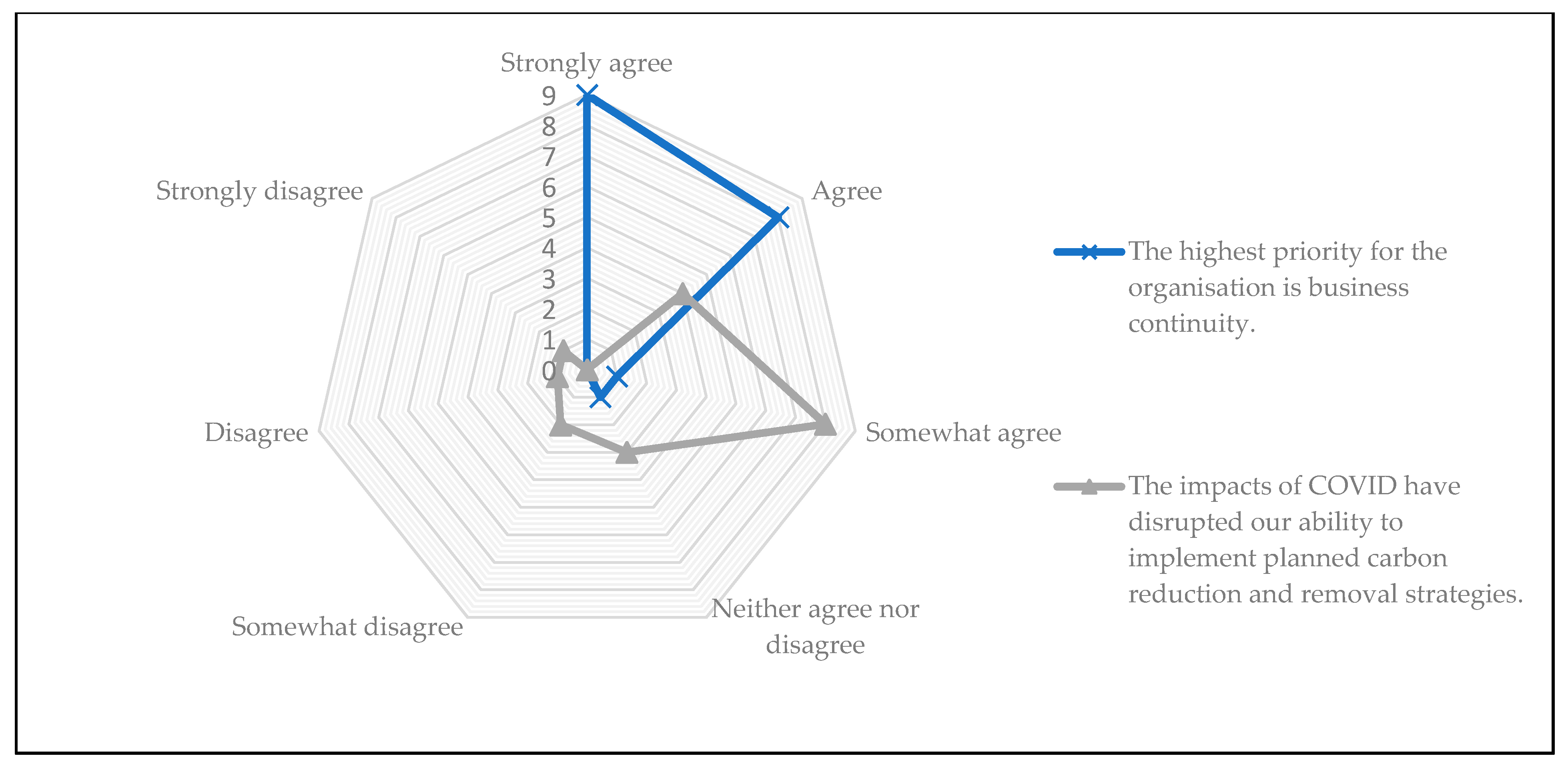 Sustainability 13 12235 g004 550