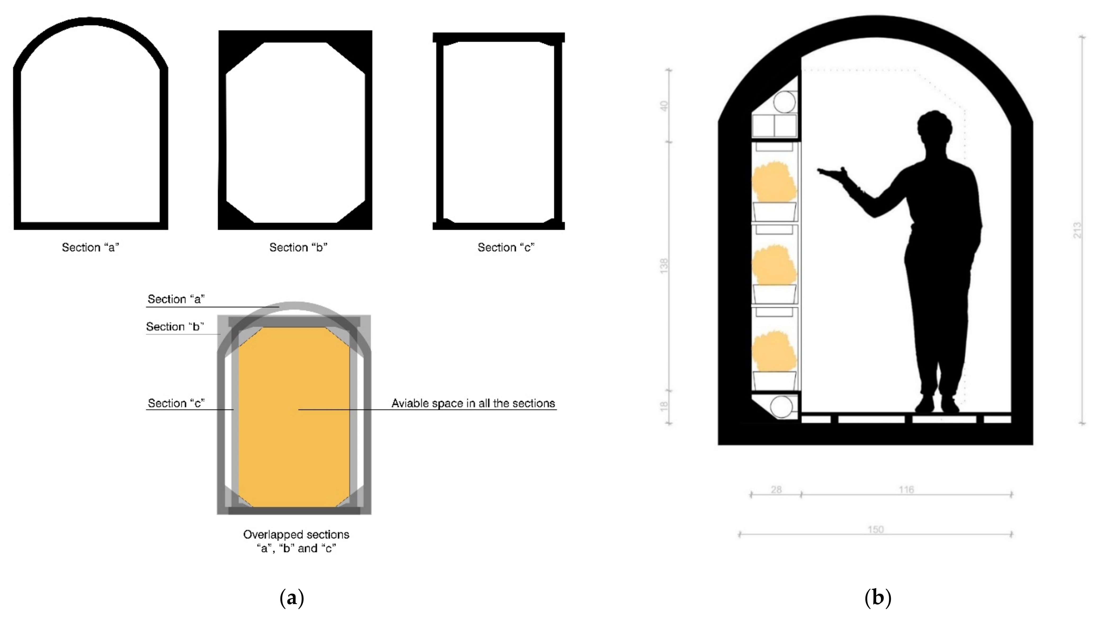 Sustainability 13 12238 g011 550