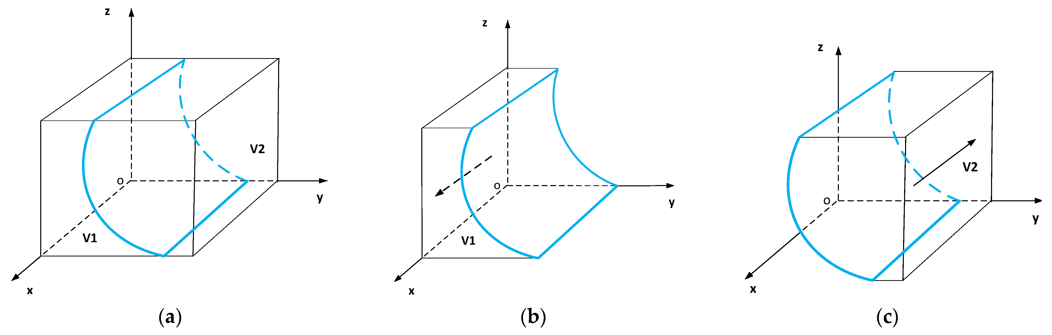 Sustainability 13 12240 g001 Sustainability 13 12240 g001
