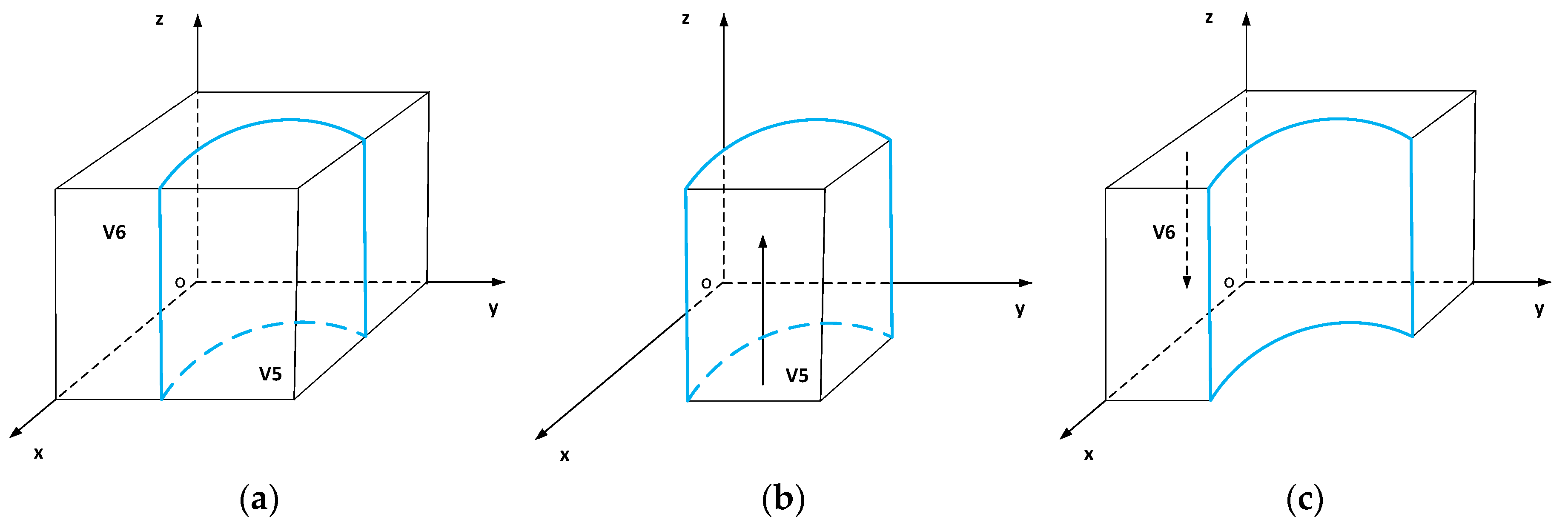 Sustainability 13 12240 g003 Sustainability 13 12240 g003