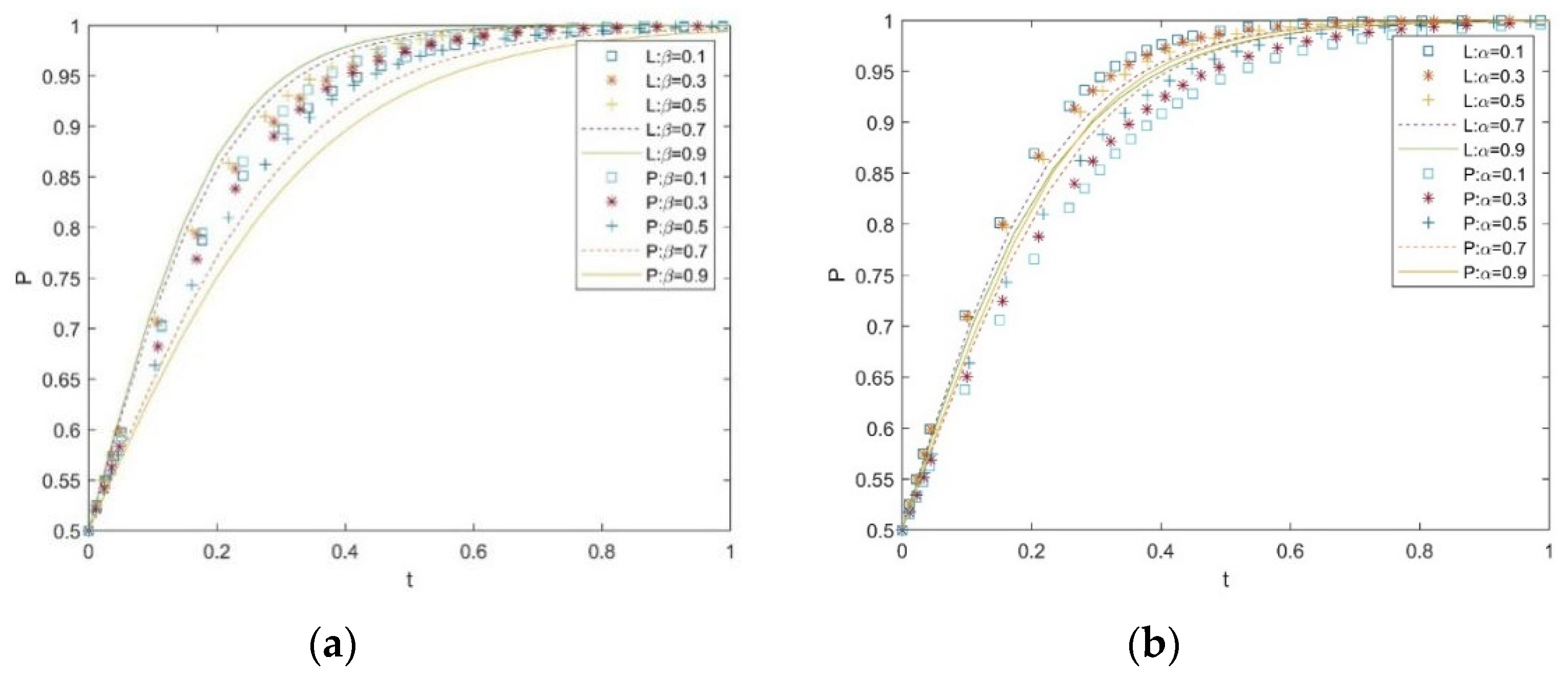 Sustainability 13 12240 g005 Sustainability 13 12240 g005