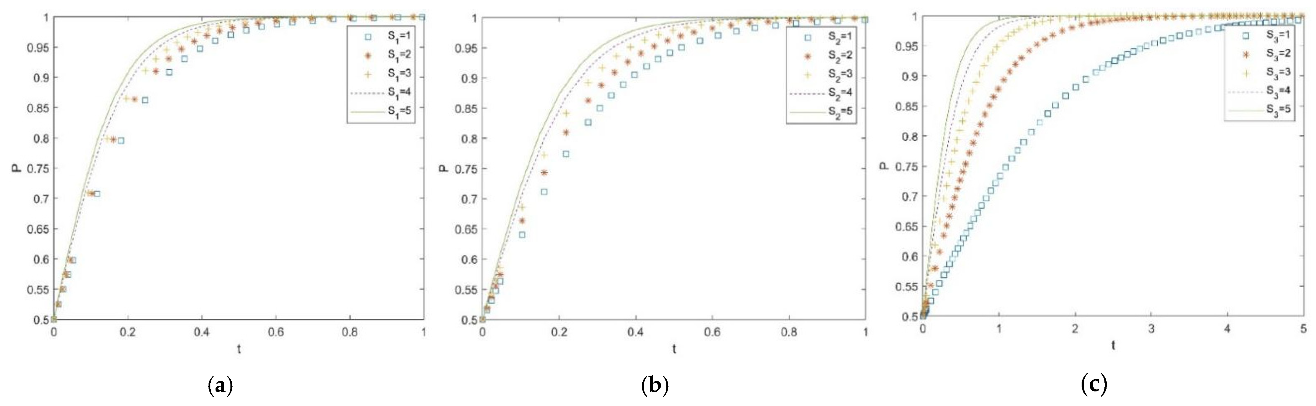 Sustainability 13 12240 g006 Sustainability 13 12240 g006