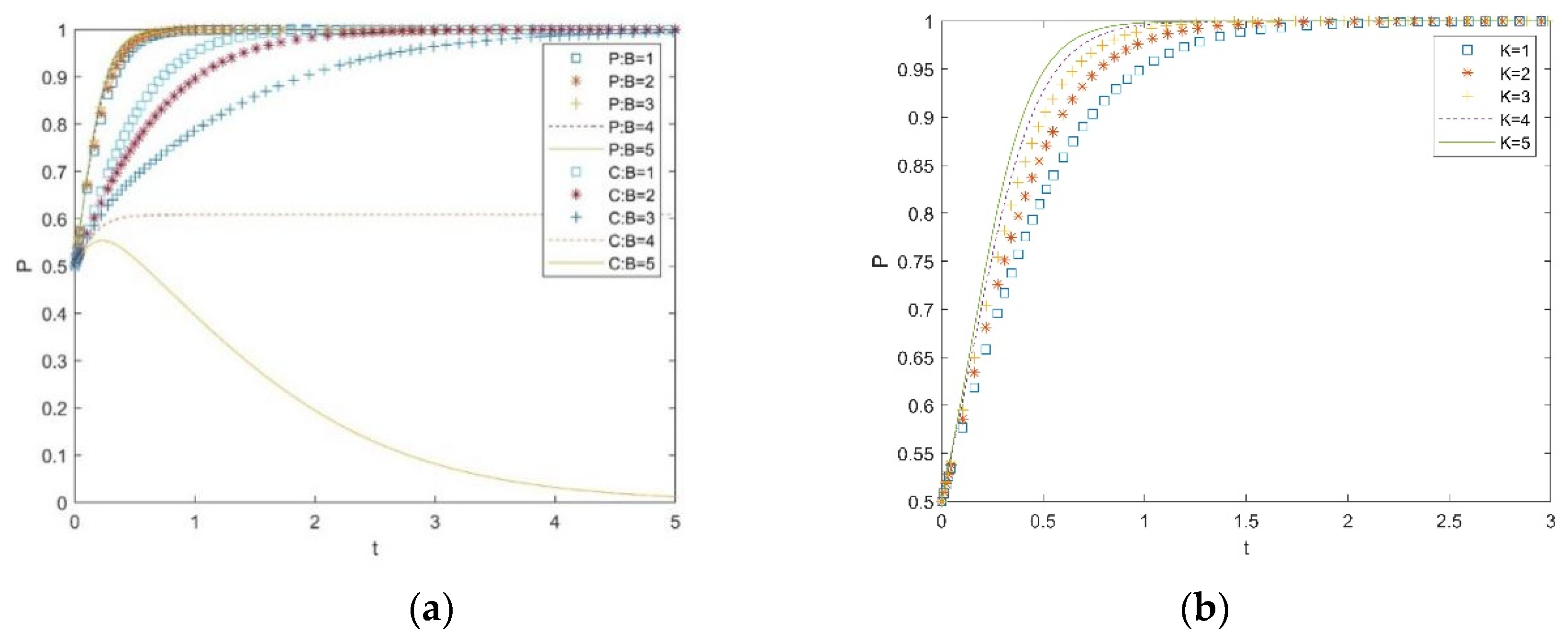 Sustainability 13 12240 g007 Sustainability 13 12240 g007