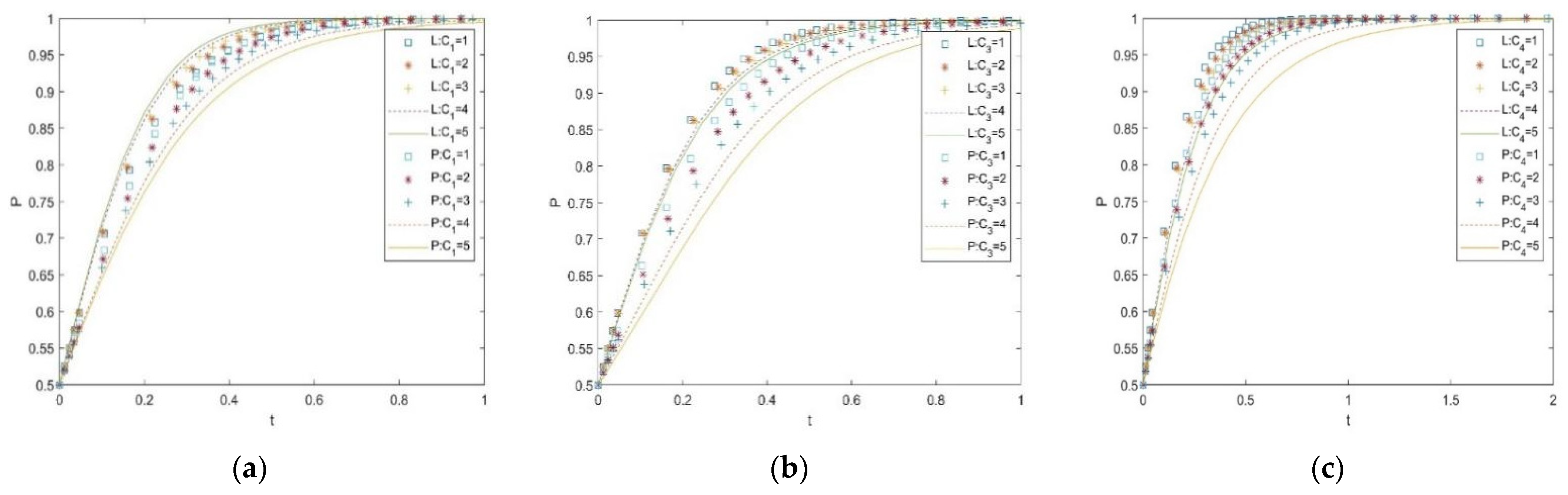 Sustainability 13 12240 g008 Sustainability 13 12240 g008