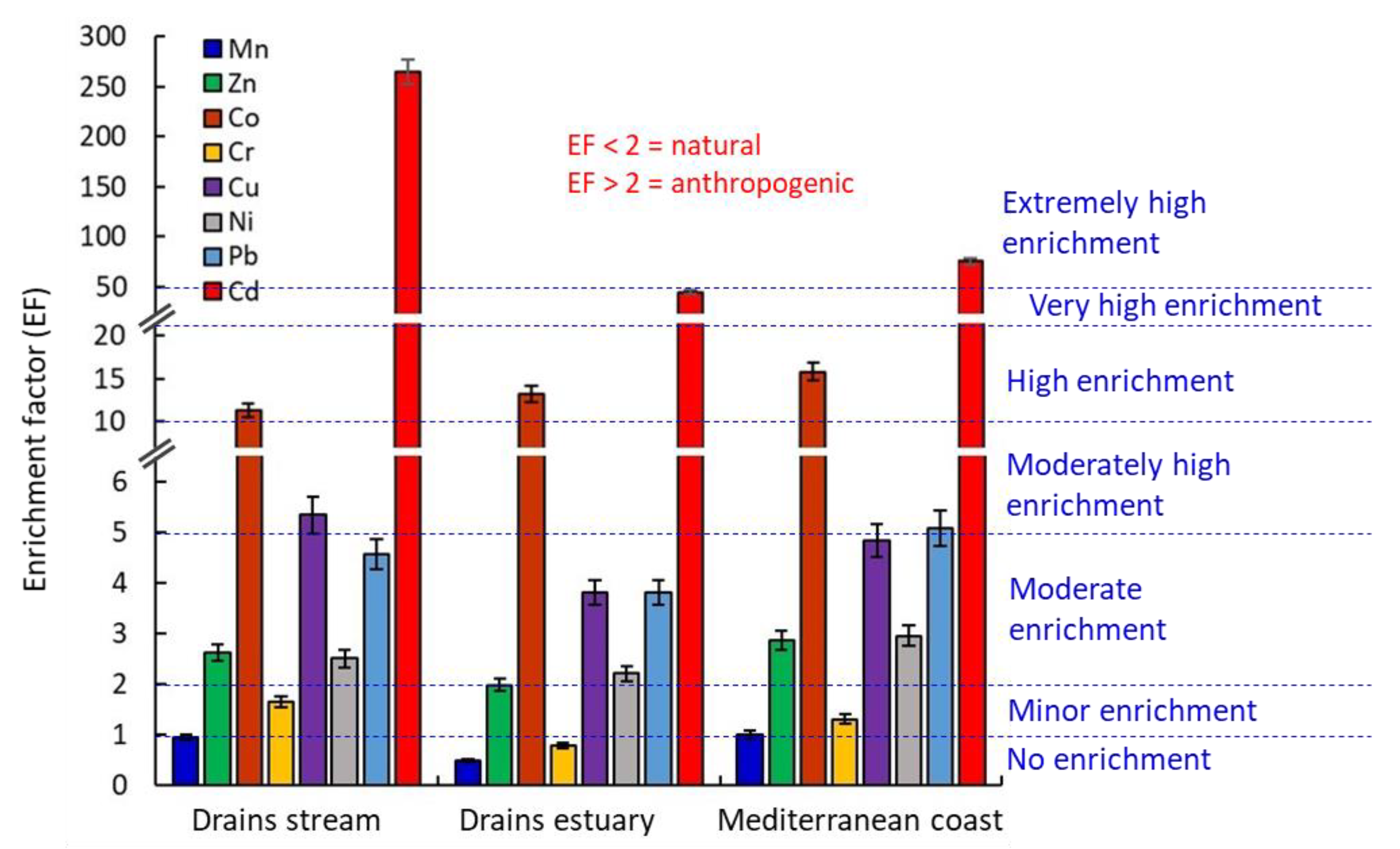 Sustainability 13 12244 g005 Sustainability 13 12244 g005