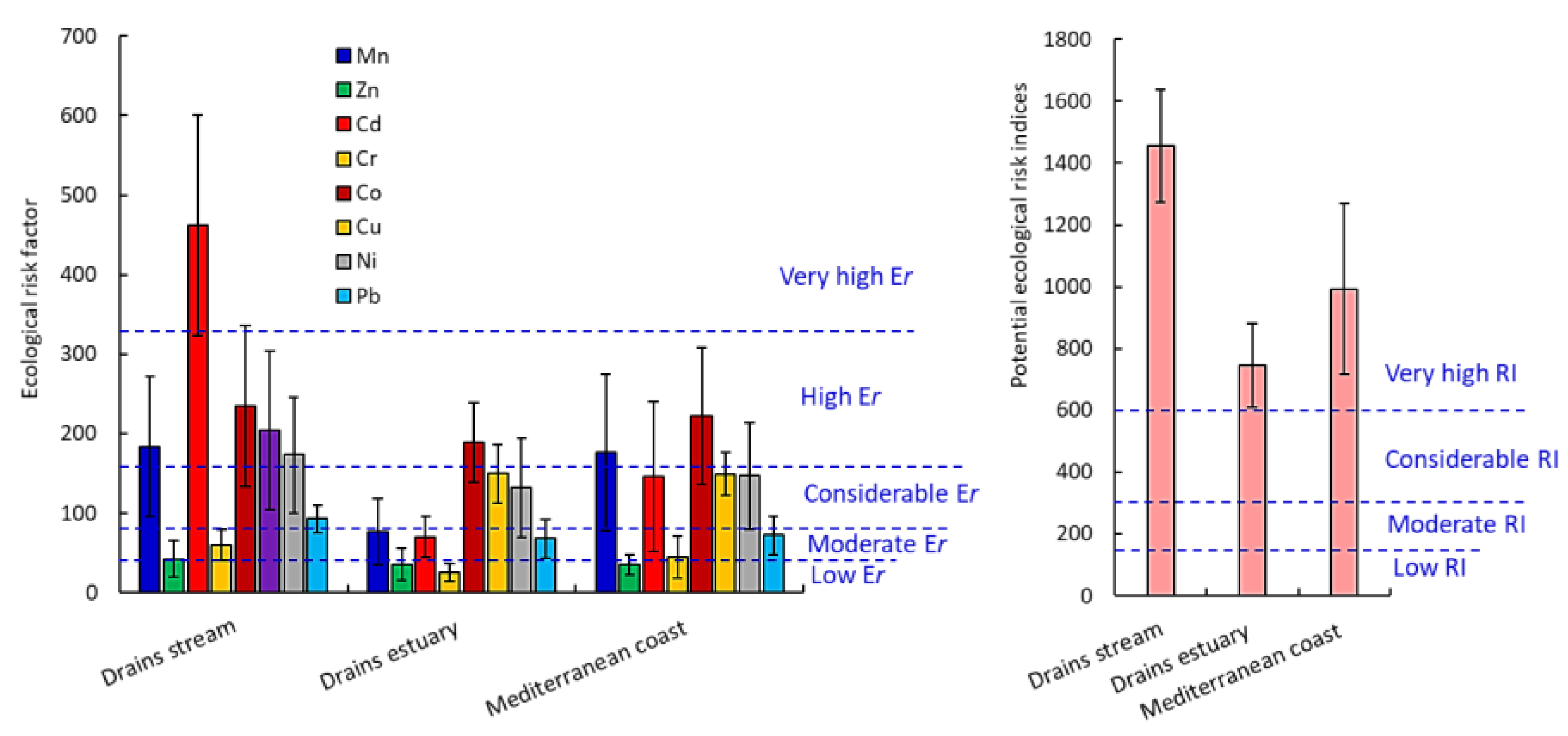 Sustainability 13 12244 g008 Sustainability 13 12244 g008