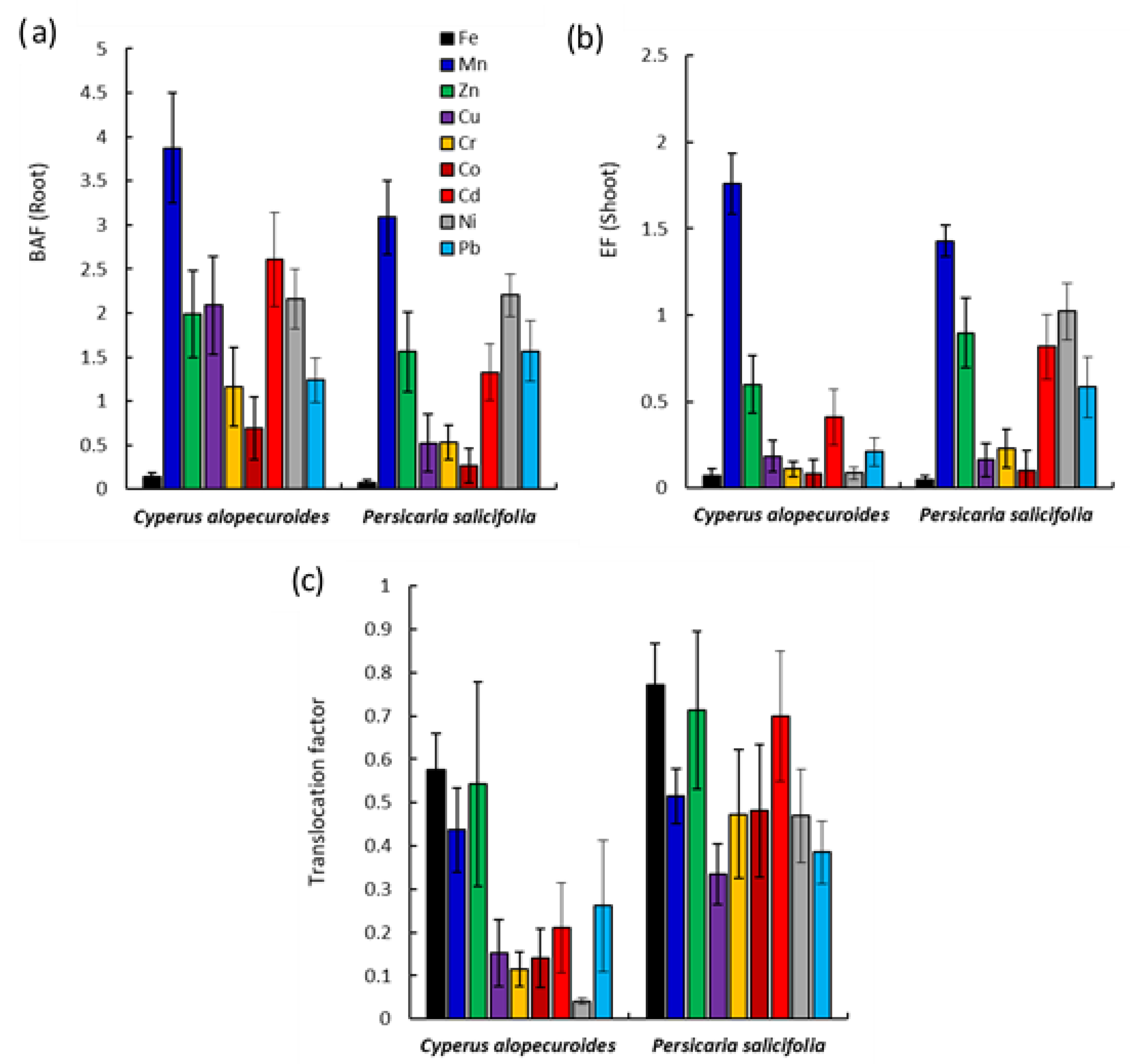 Sustainability 13 12244 g009 Sustainability 13 12244 g009