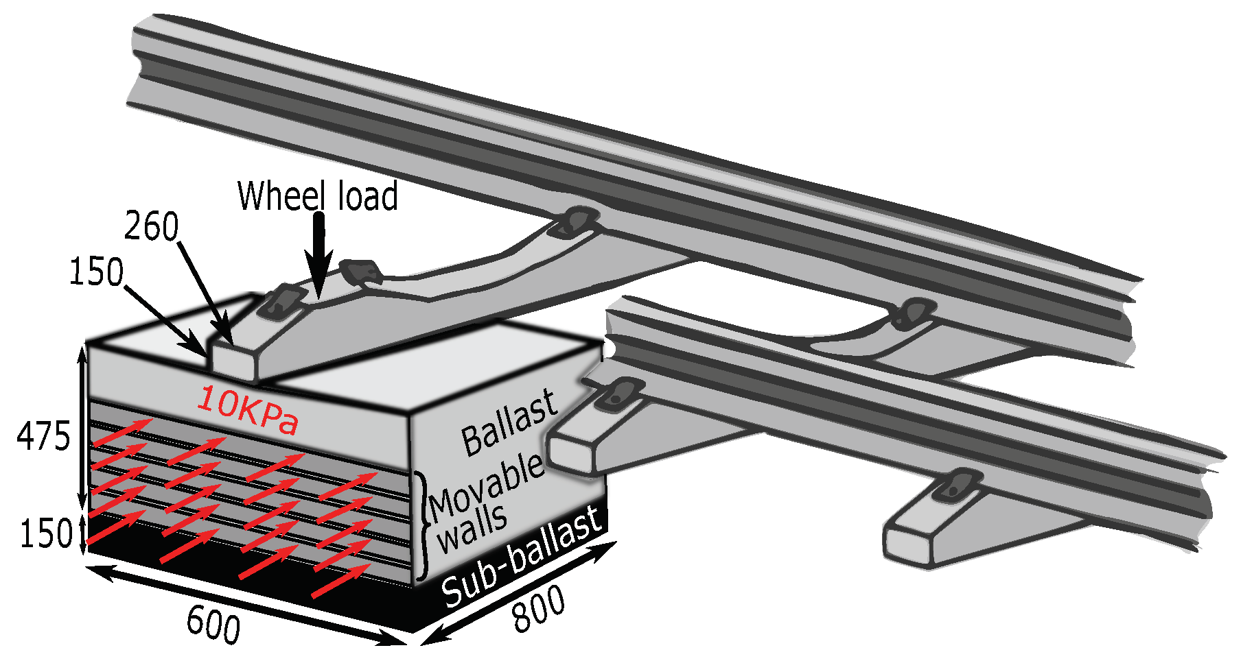 Sustainability 13 12247 g002 550