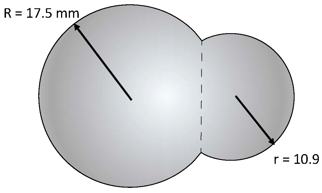 Sustainability 13 12247 g003 550