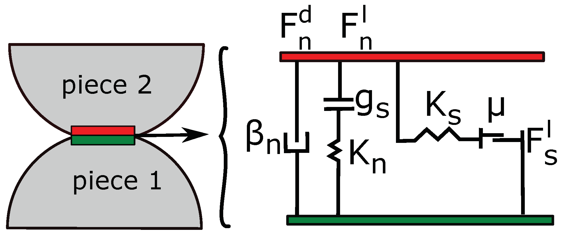Sustainability 13 12247 g007 550