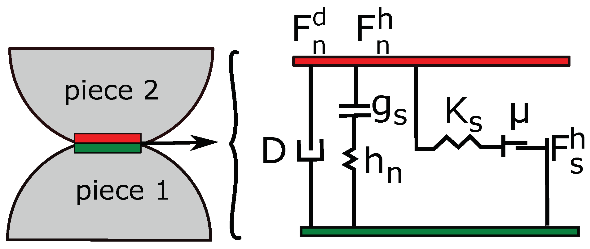Sustainability 13 12247 g008 550