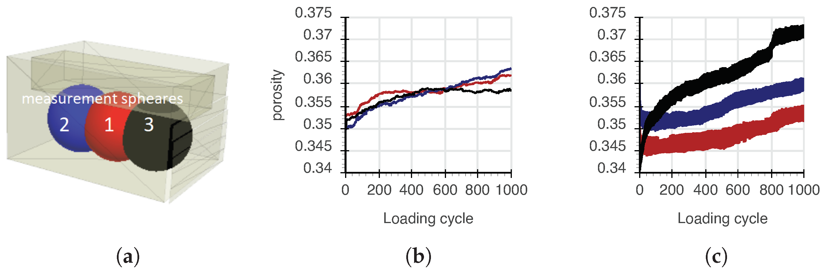 Sustainability 13 12247 g013 550