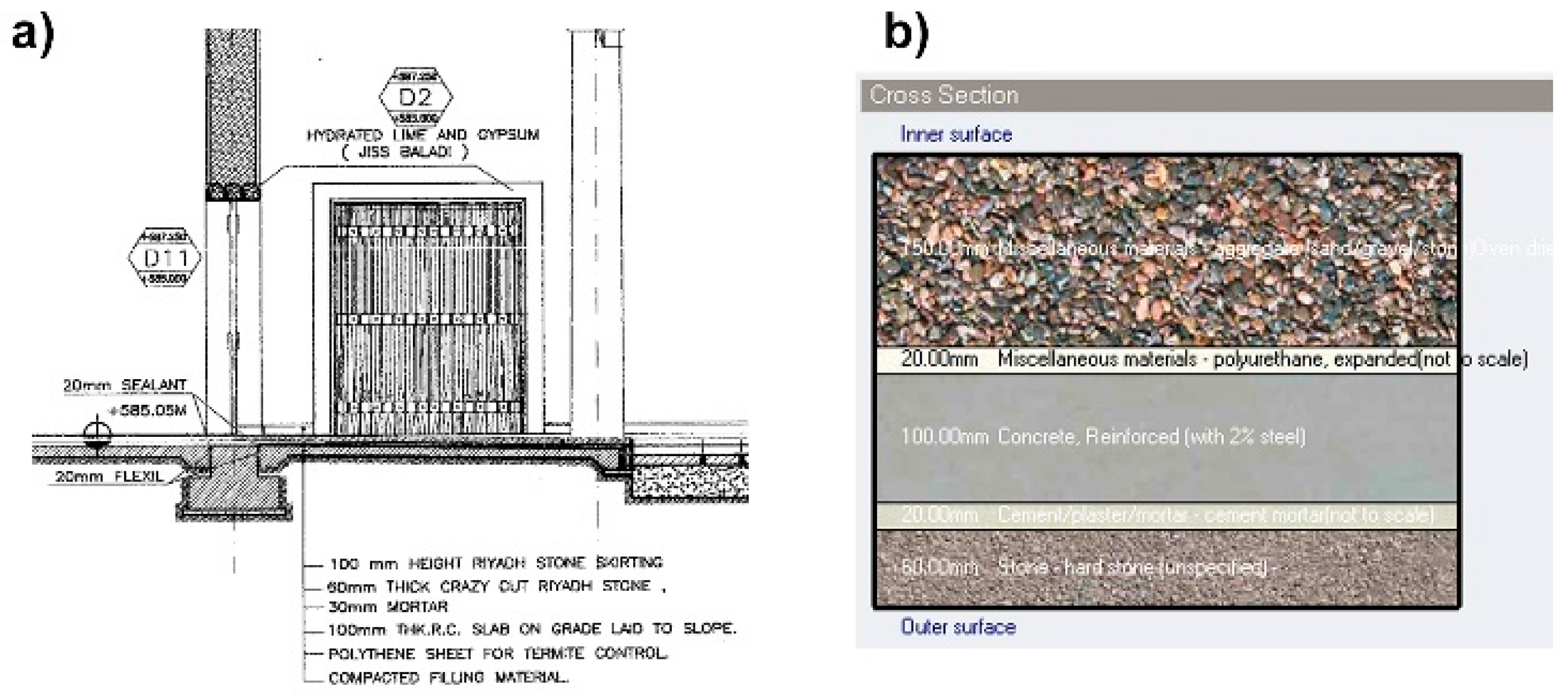 Sustainability 13 12250 g006 550