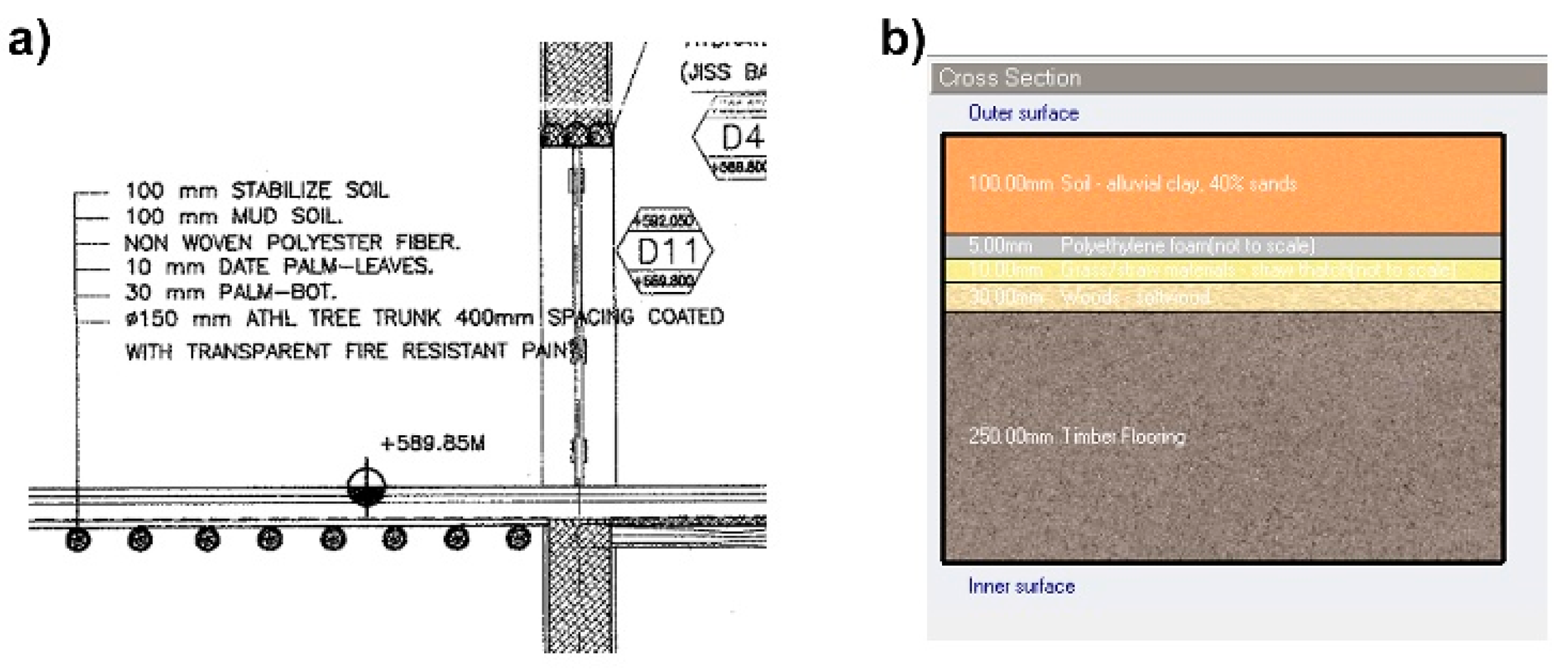 Sustainability 13 12250 g007 550