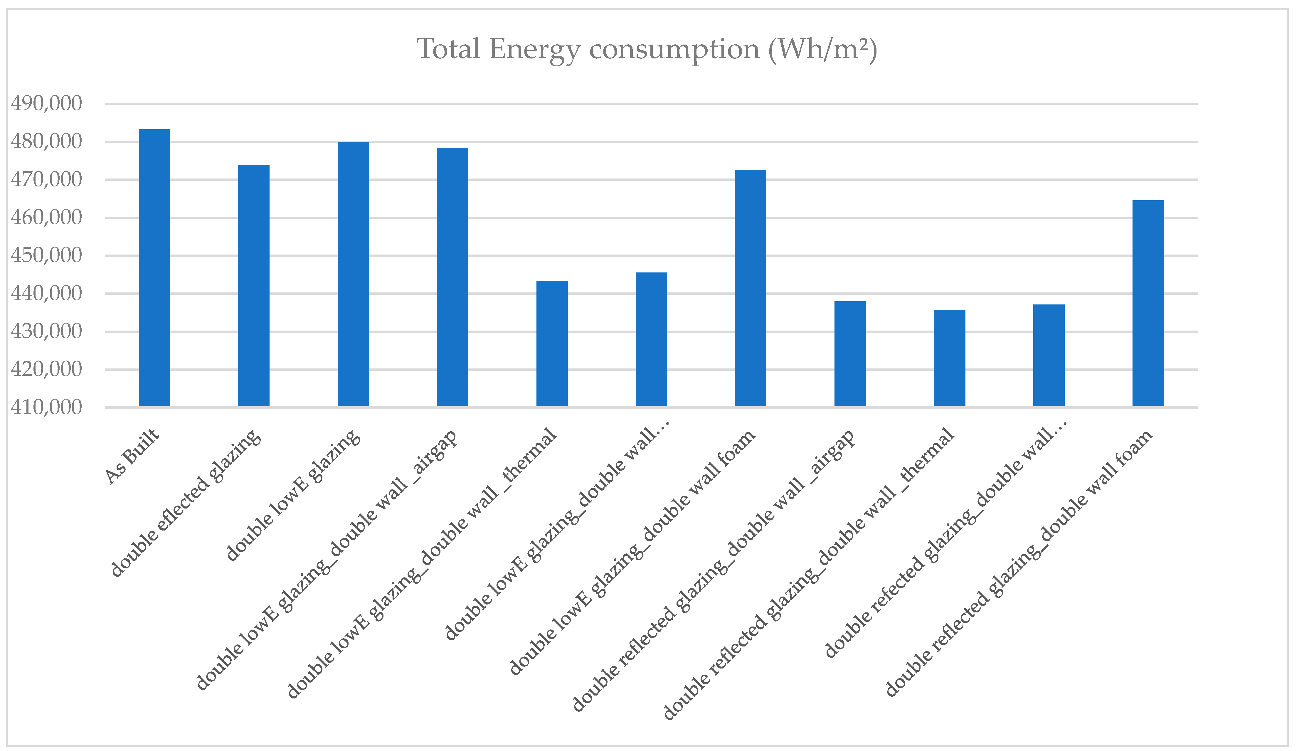Sustainability 13 12250 g010 550