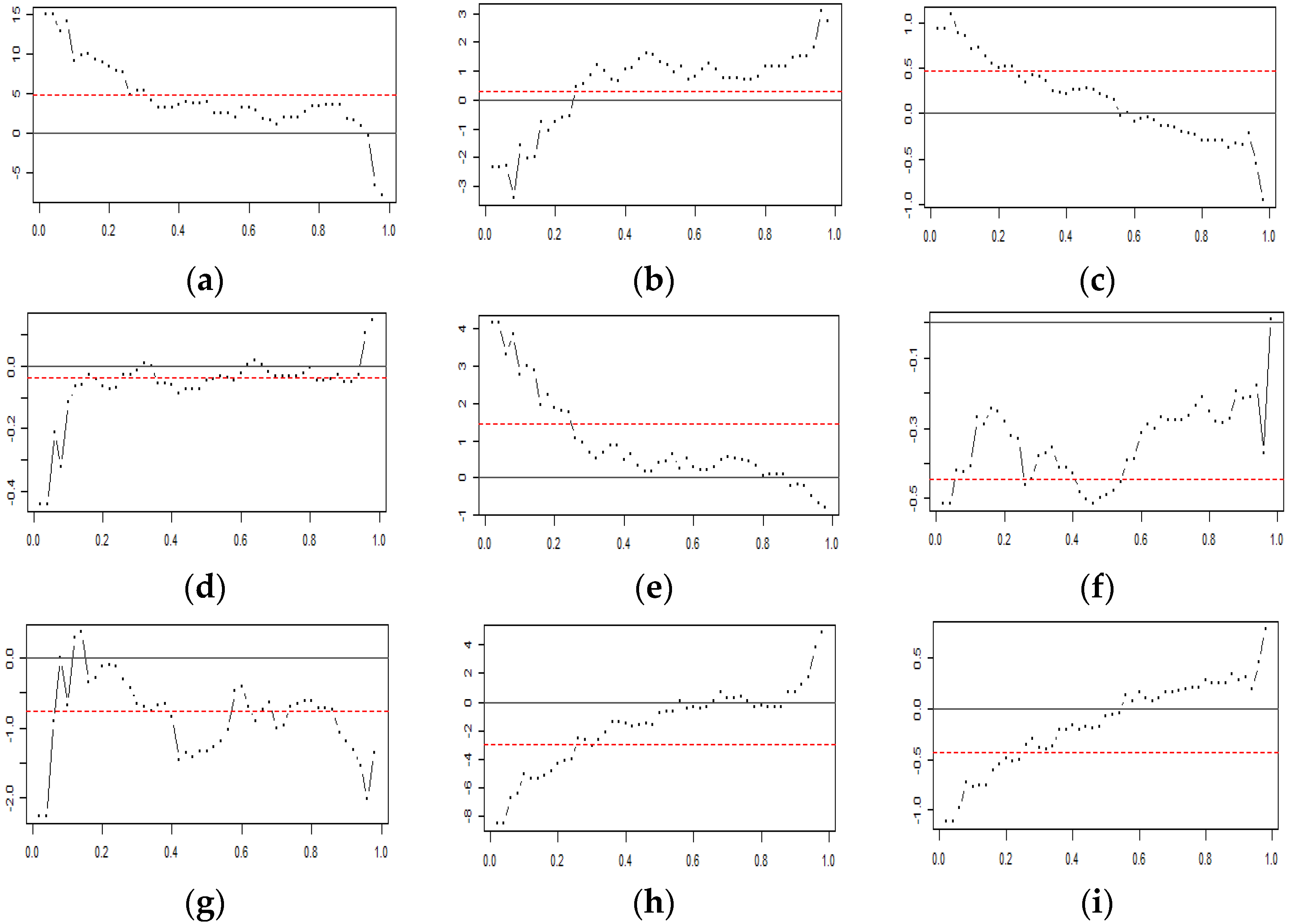 Sustainability 13 12253 g002 550