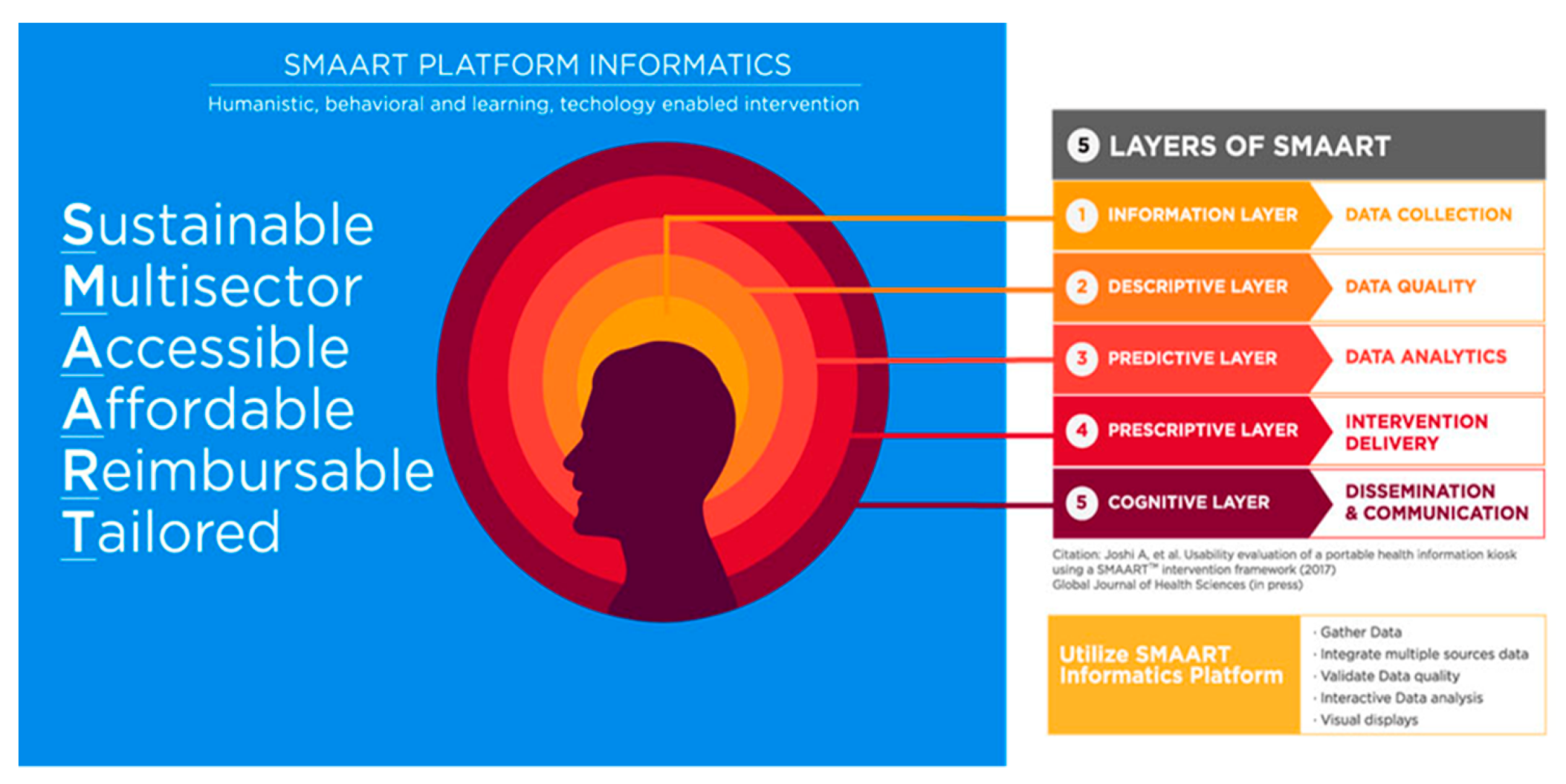 Sustainability 13 12256 g002 550
