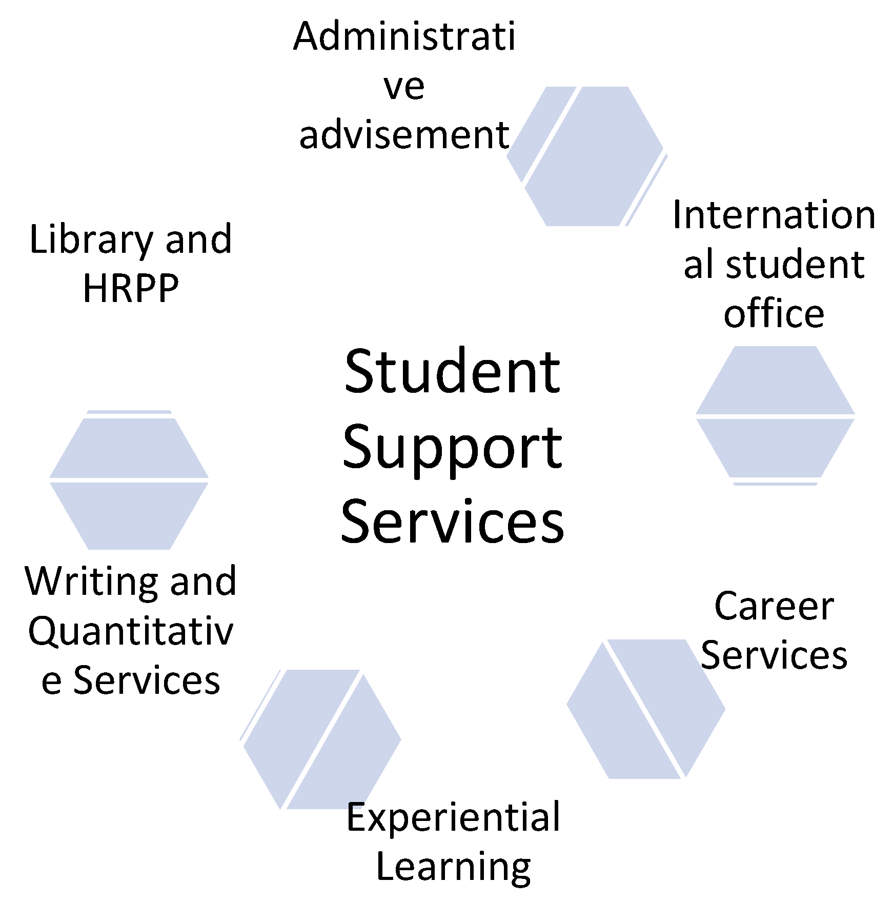 Sustainability 13 12256 g010 550