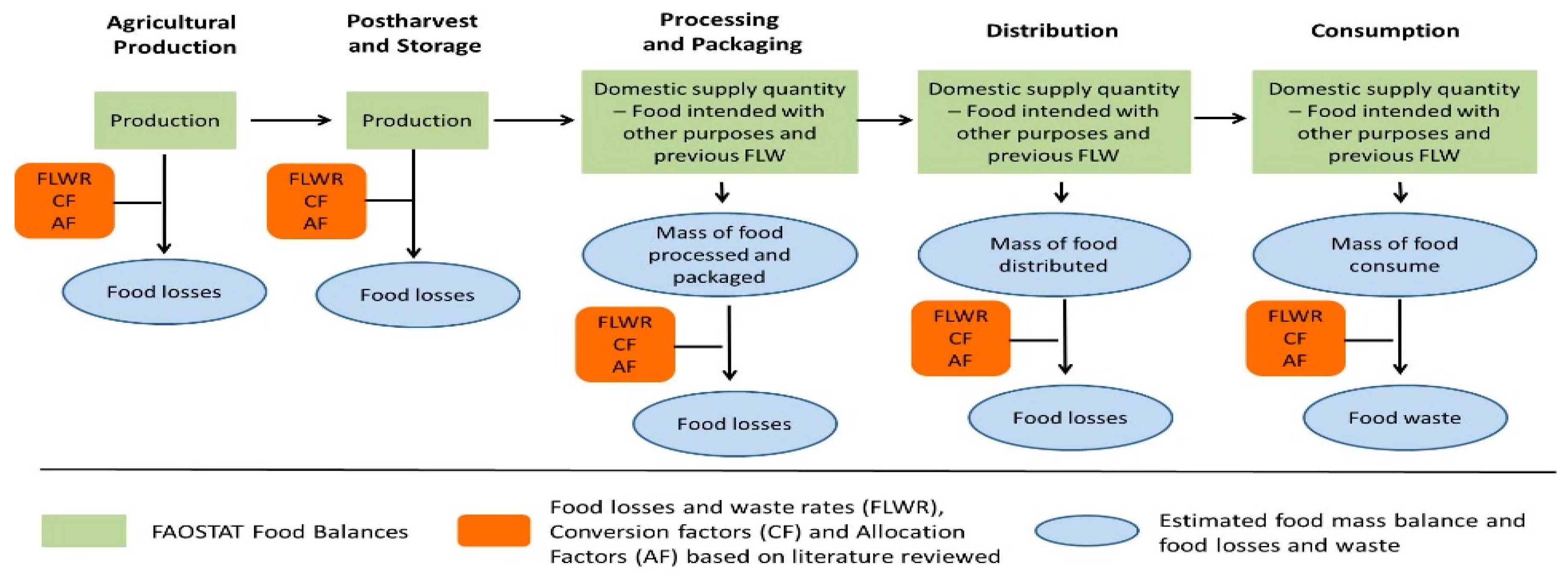 Sustainability 13 12259 g002