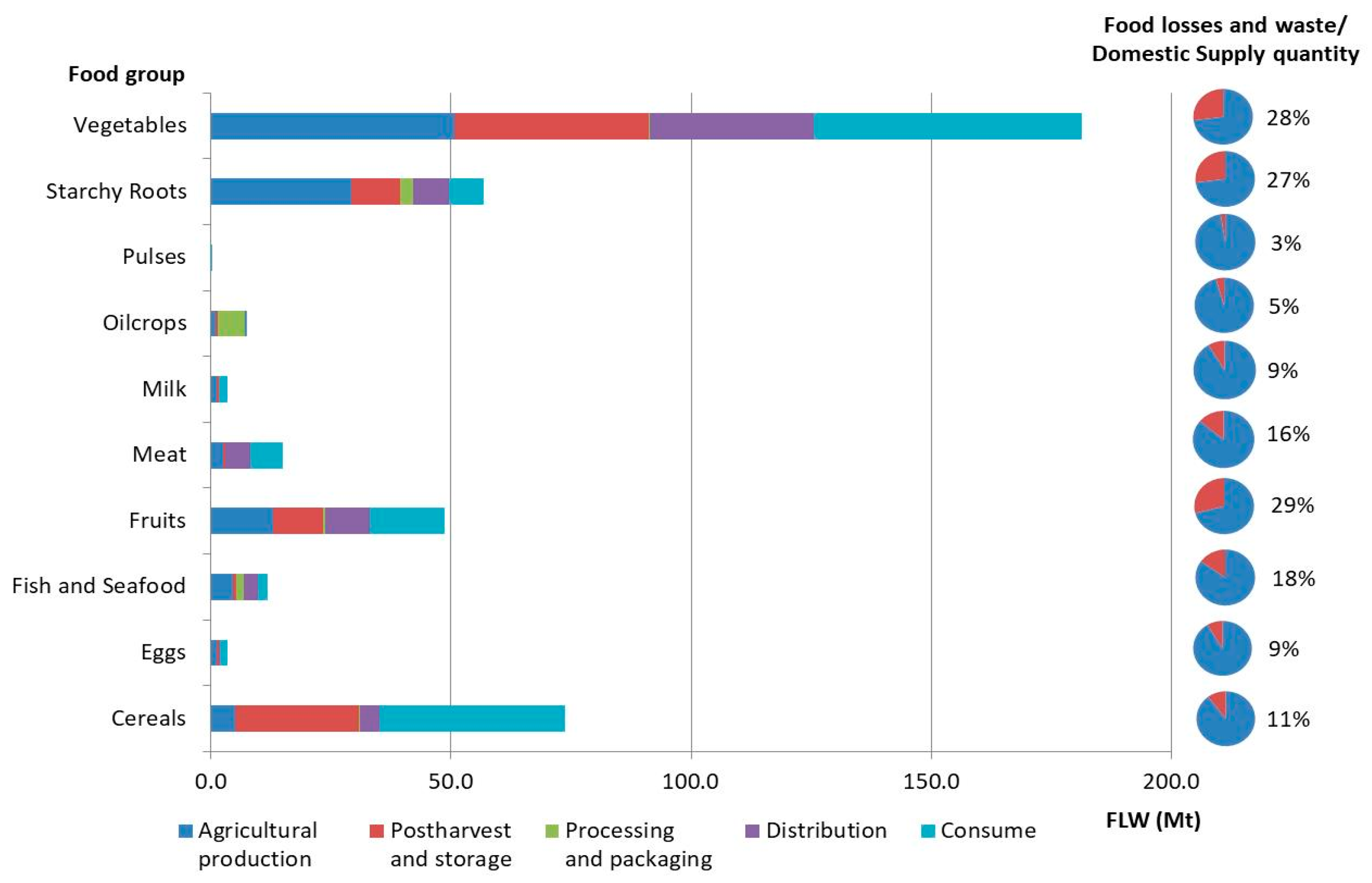 Sustainability 13 12259 g003