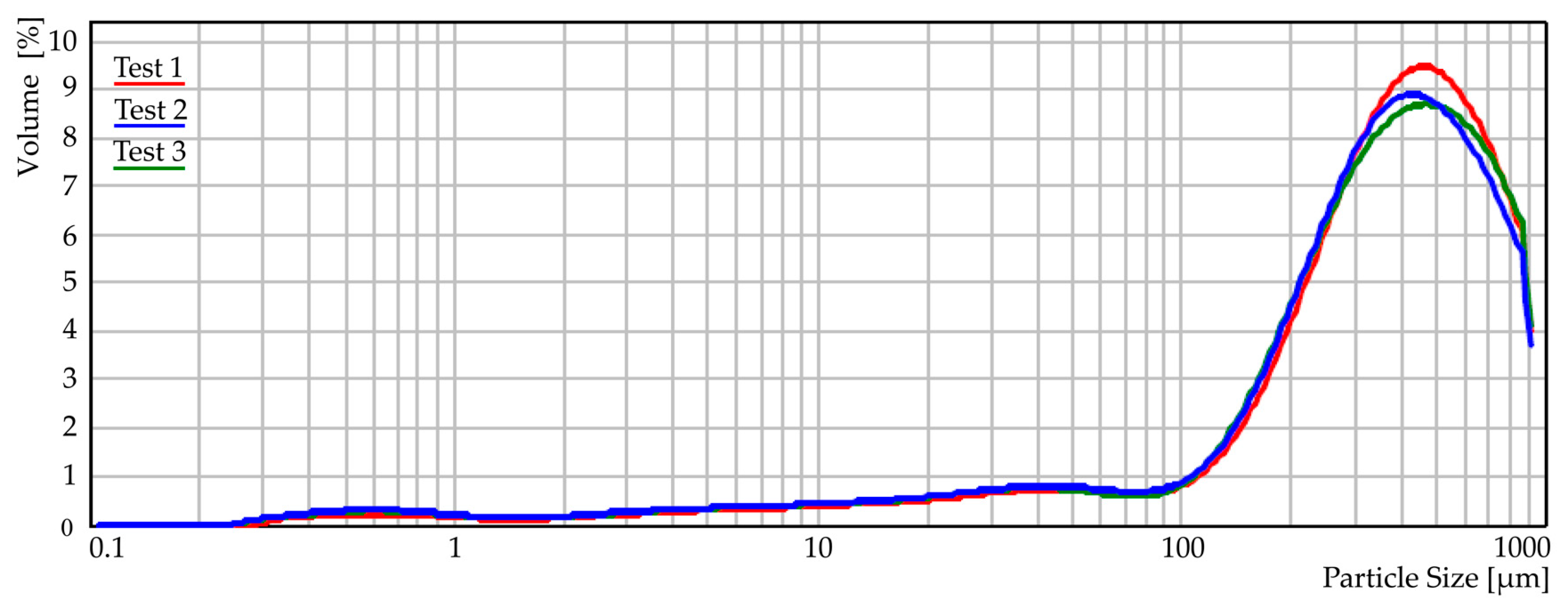 Sustainability 13 12261 g003 550