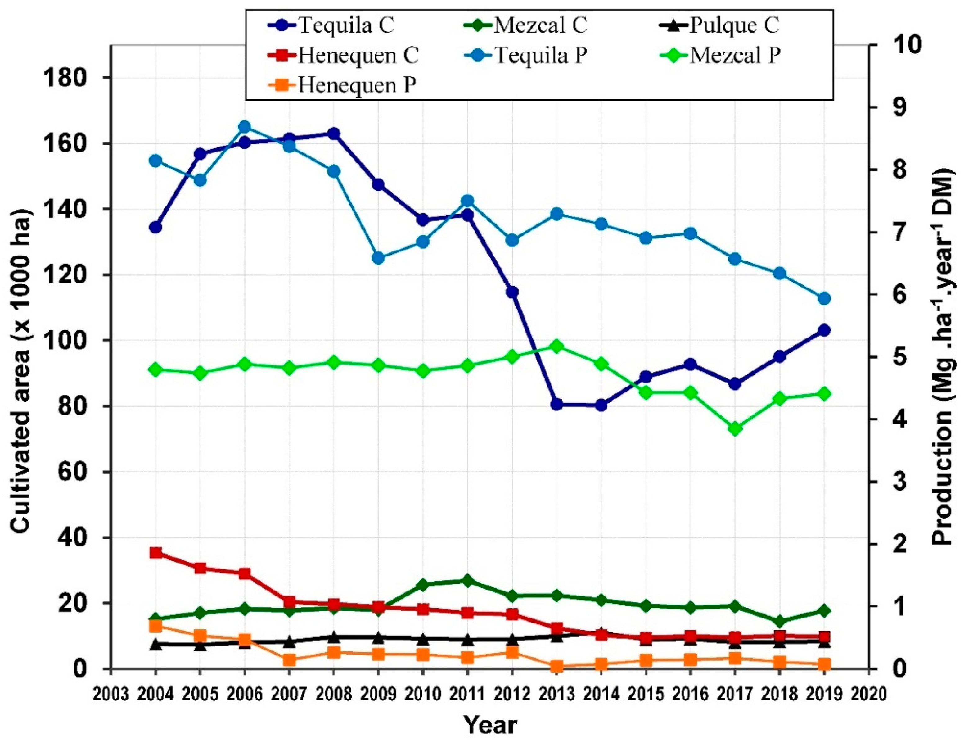 Sustainability 13 12263 g002 Sustainability 13 12263 g002