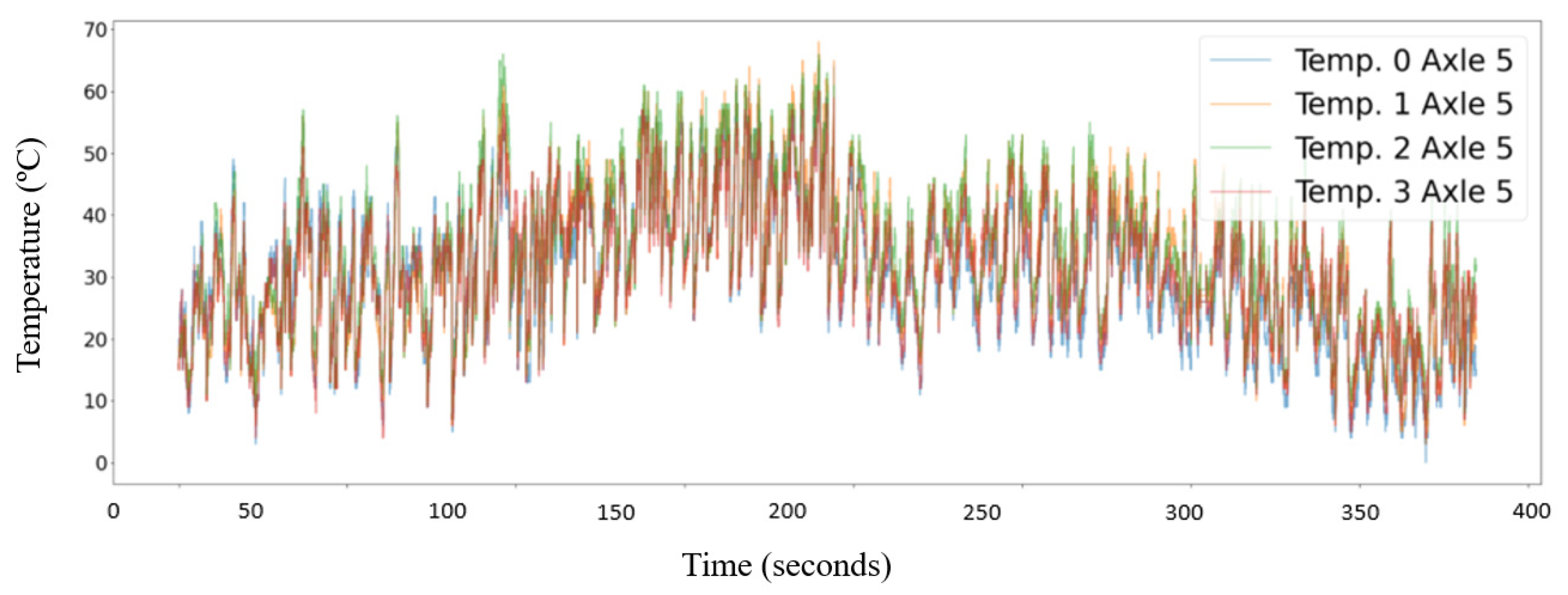 Sustainability 13 12265 g003 550