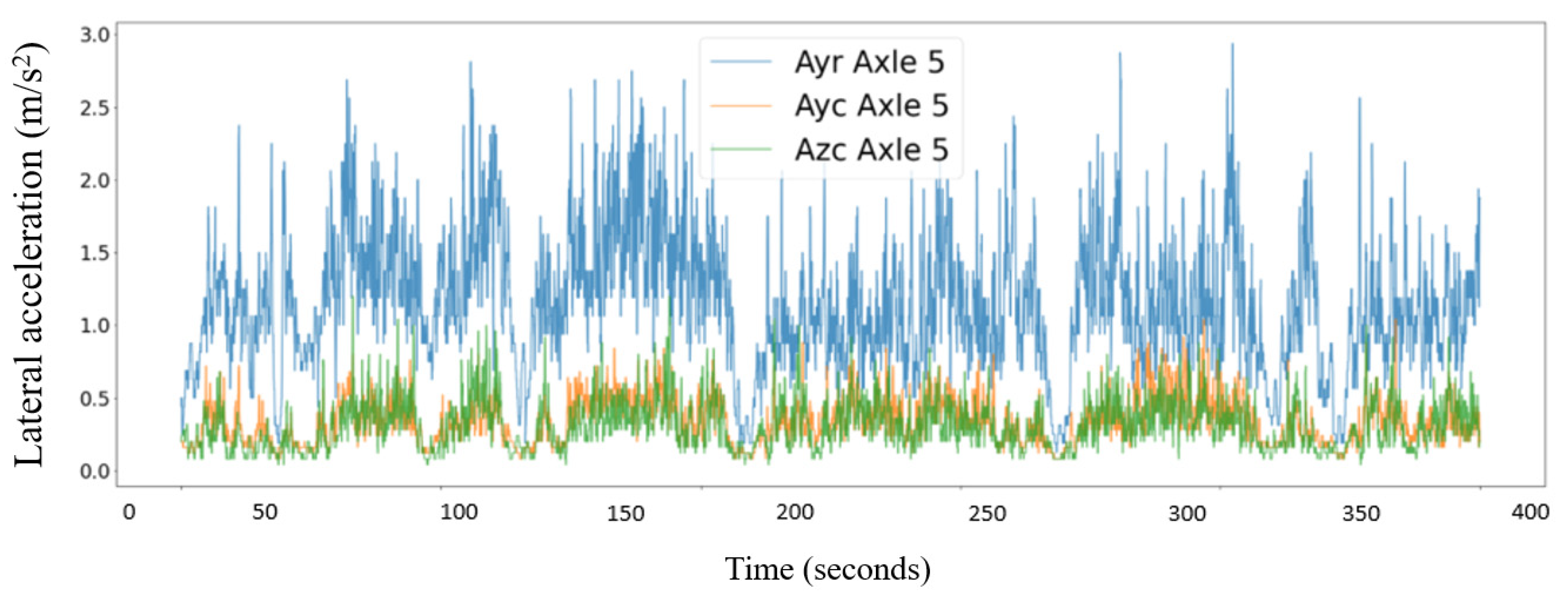Sustainability 13 12265 g004 550