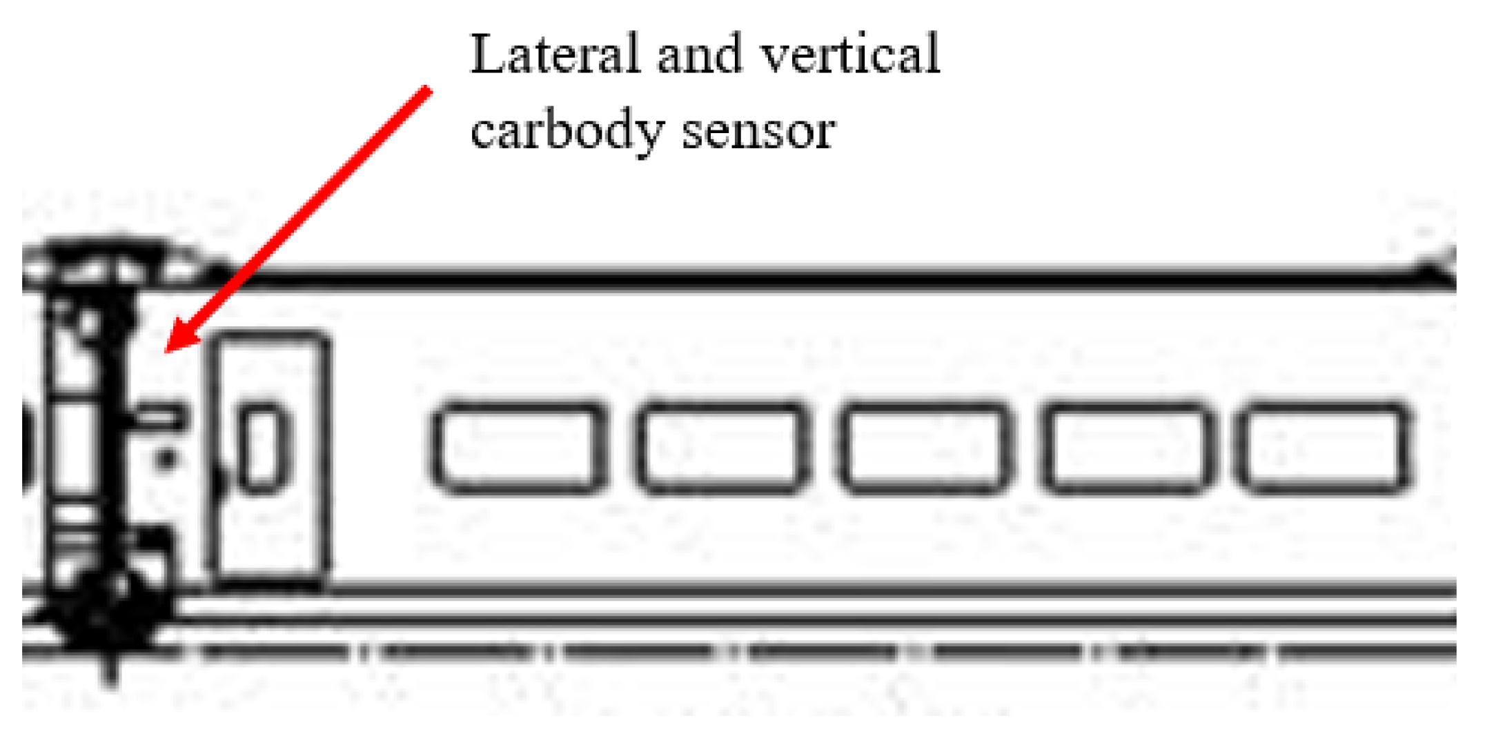 Sustainability 13 12265 g005 550