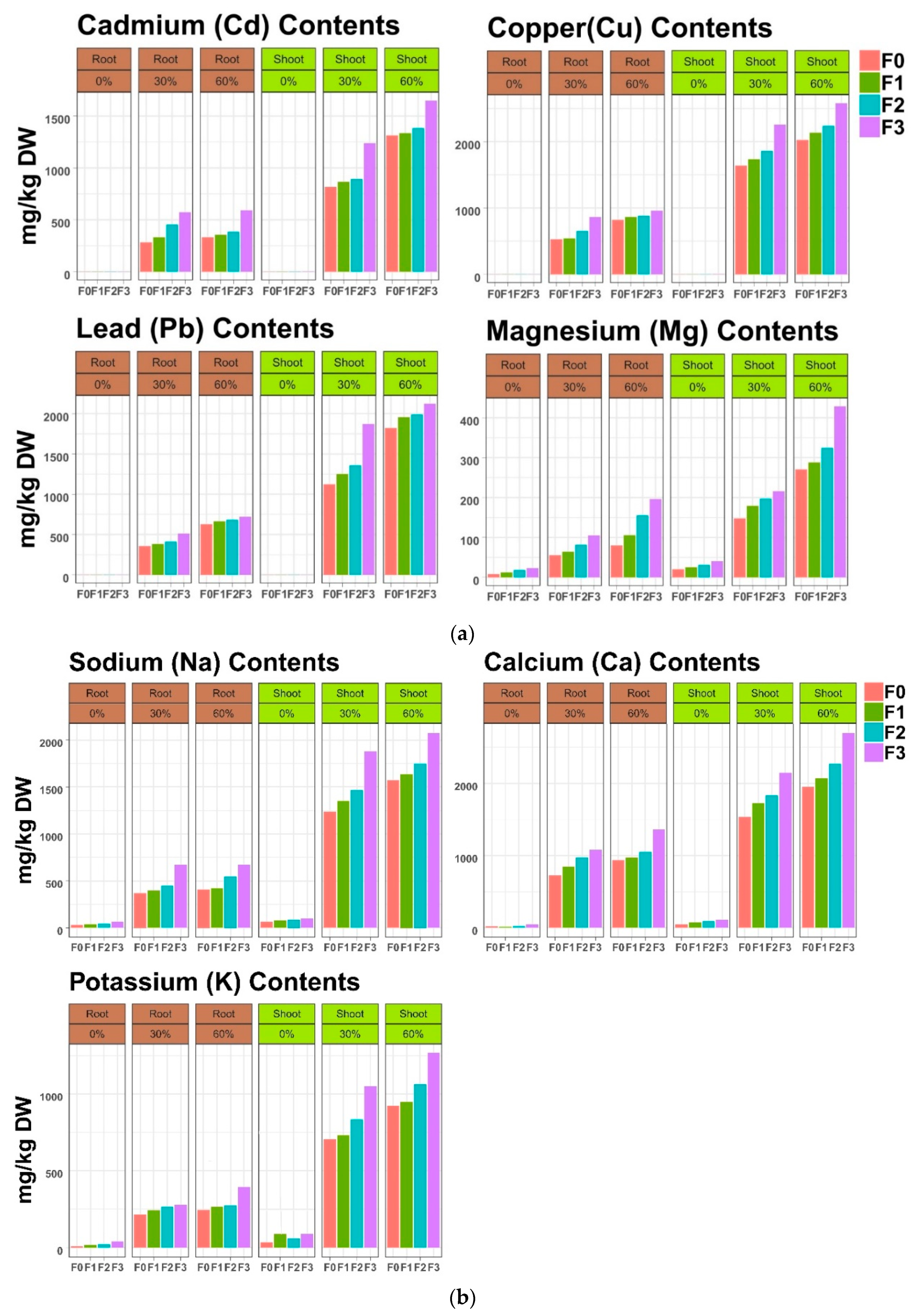 Sustainability 13 12266 g004