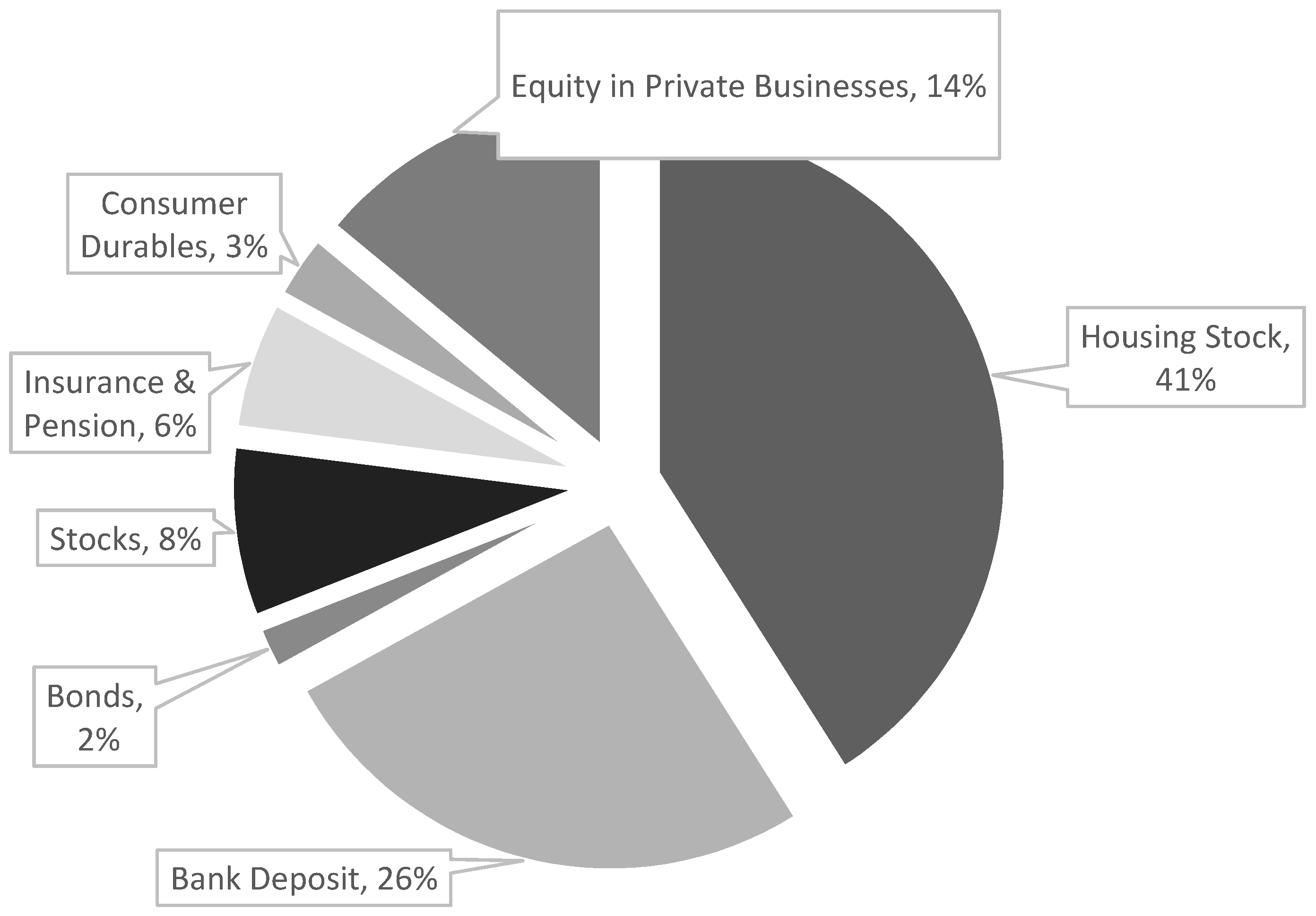 Sustainability 13 12267 g001 550
