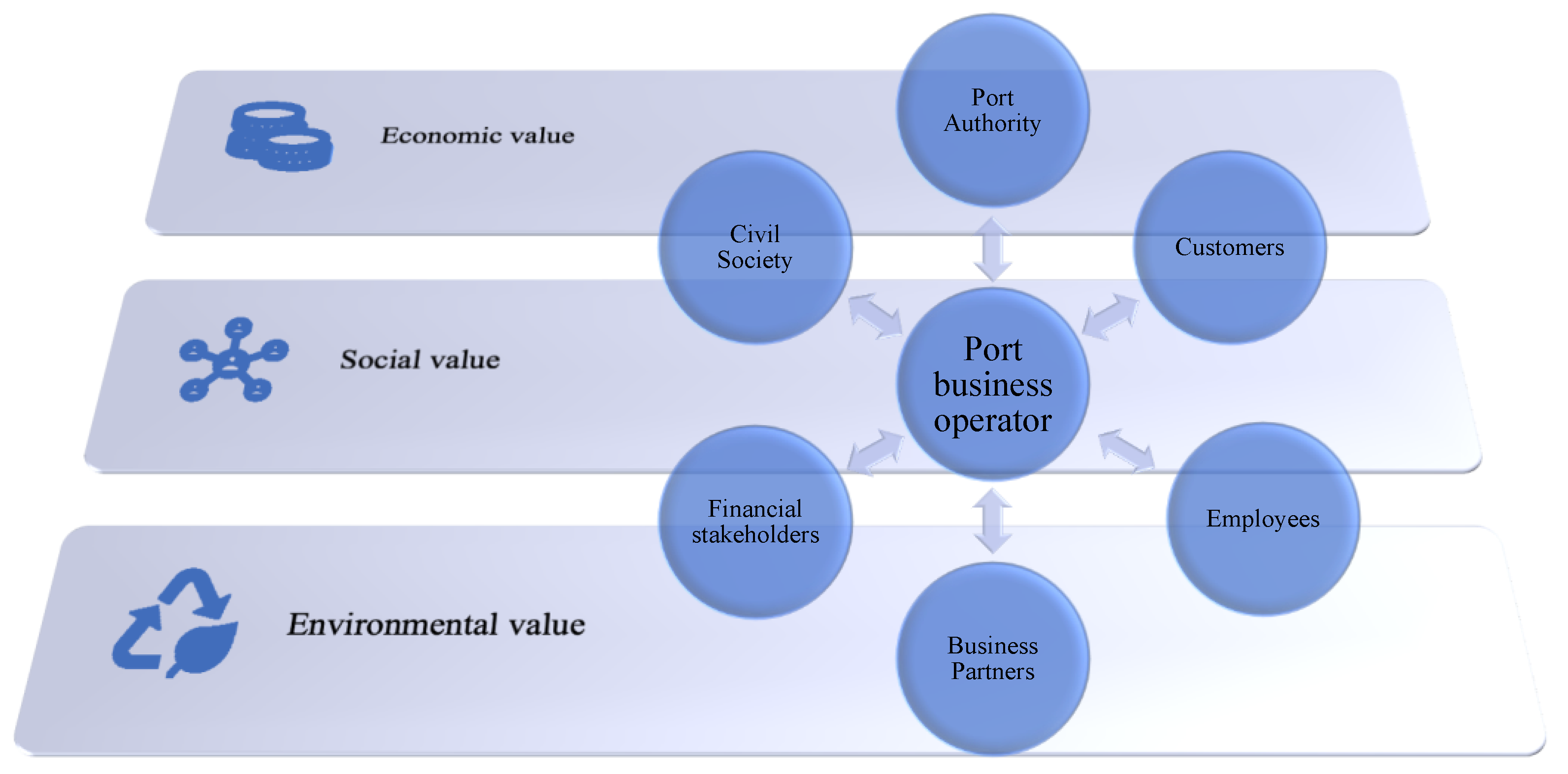 Sustainability 13 12268 g002