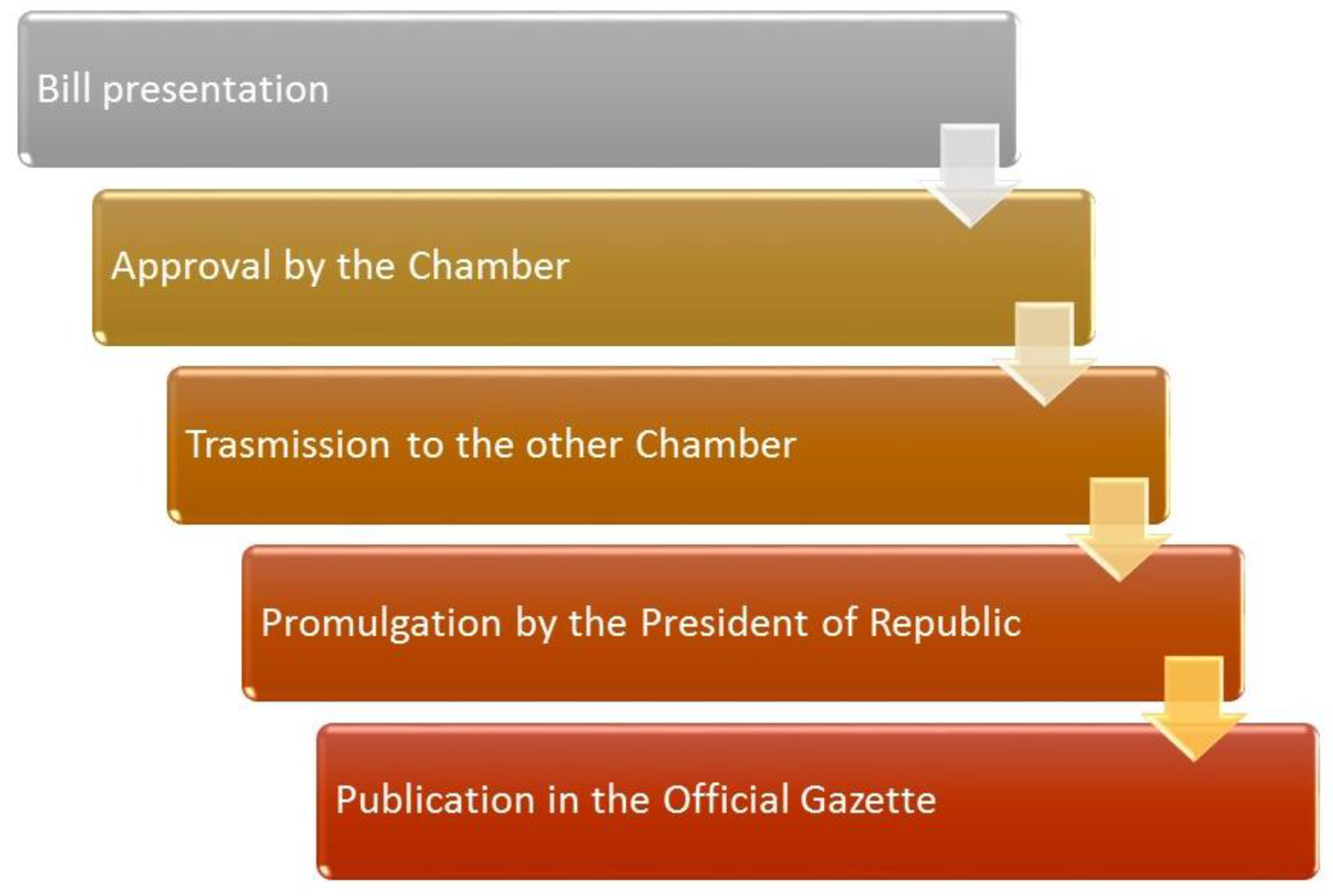 Sustainability 13 12269 g001 550