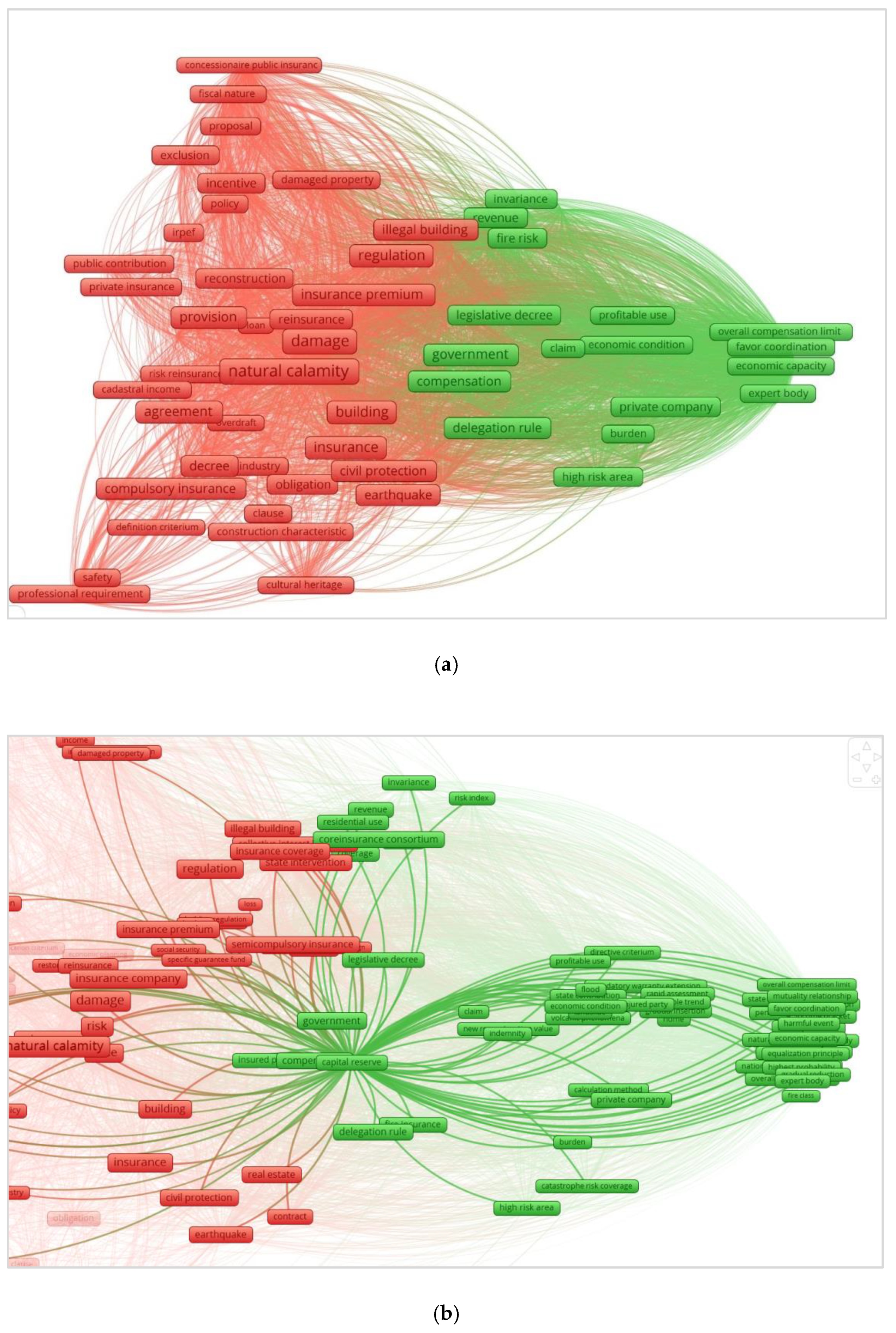 Sustainability 13 12269 g004 550